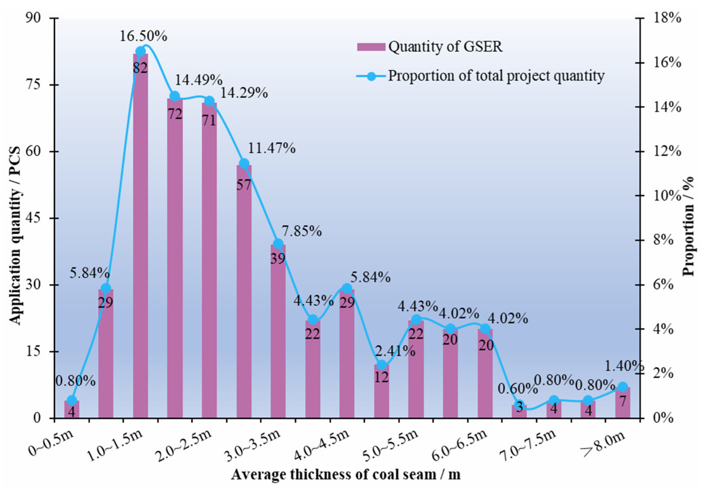 Applsci 14 08888 g006