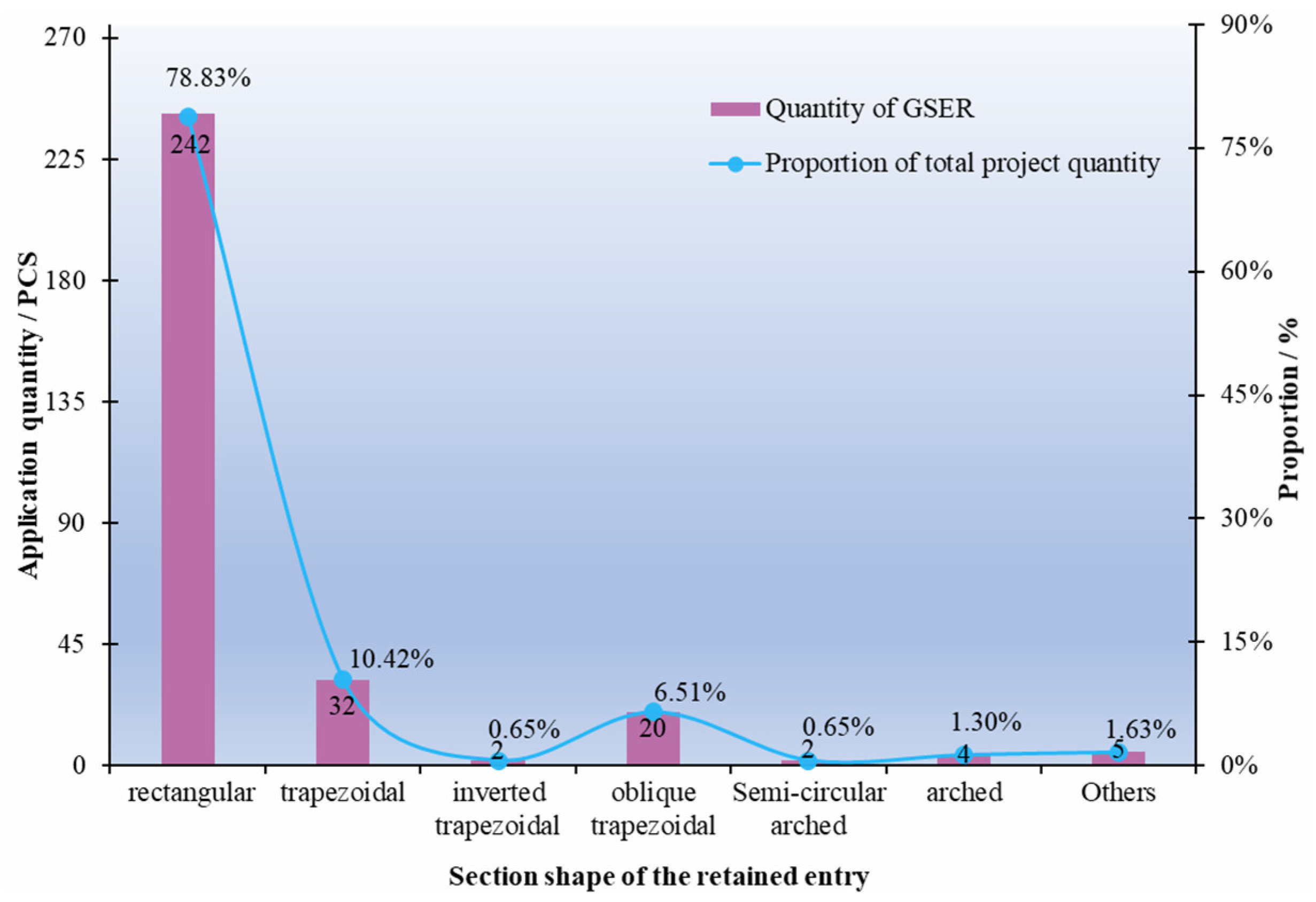 Applsci 14 08888 g010