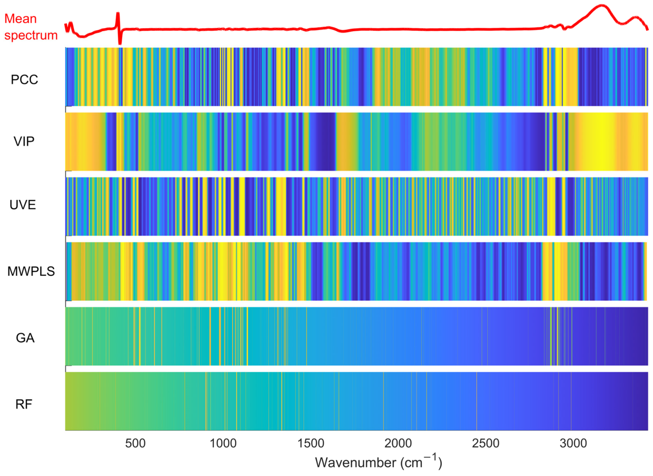 Applsci 14 08890 g005