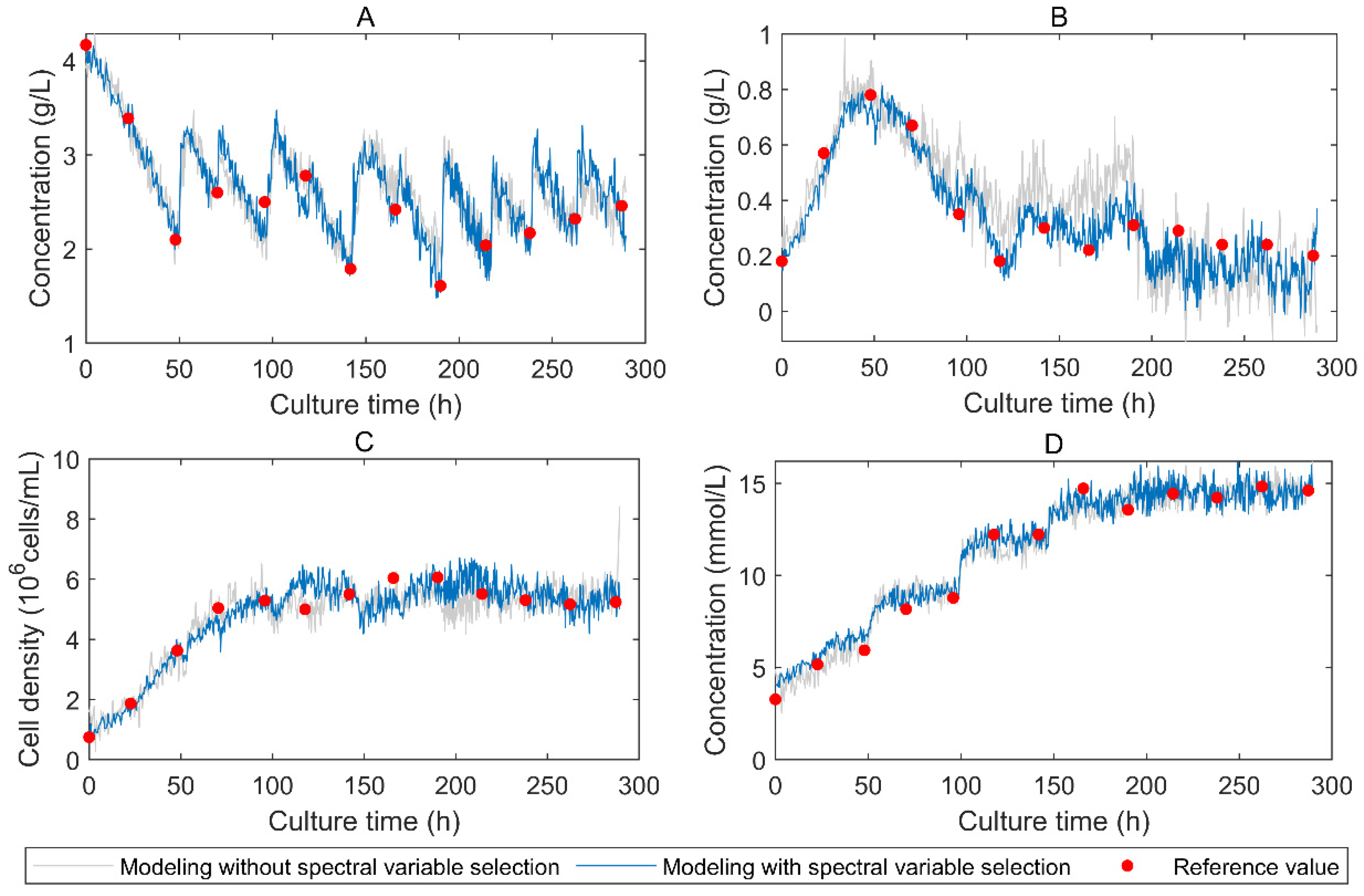 Applsci 14 08890 g007