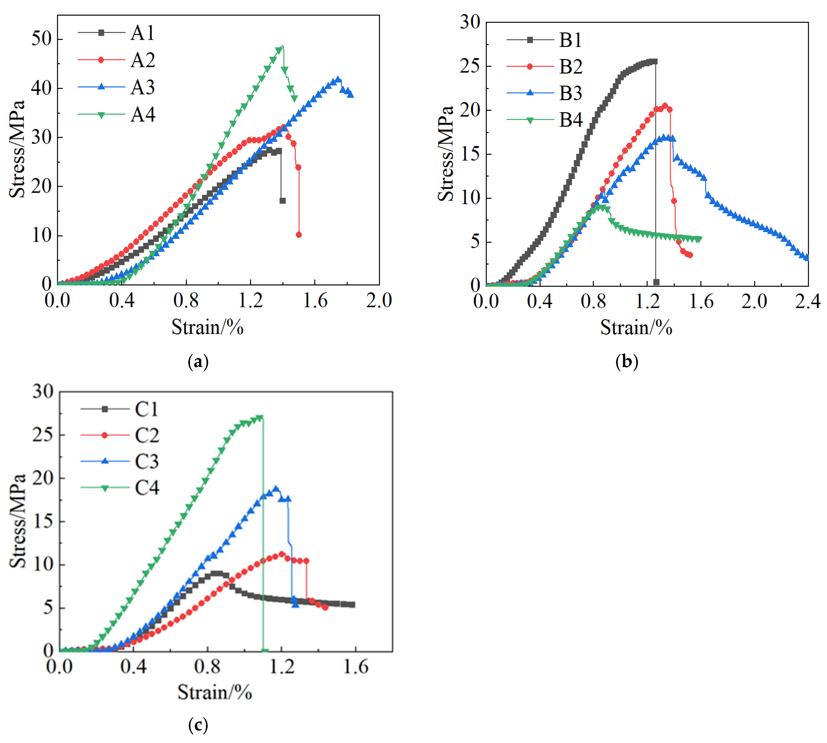 Applsci 14 08893 g005