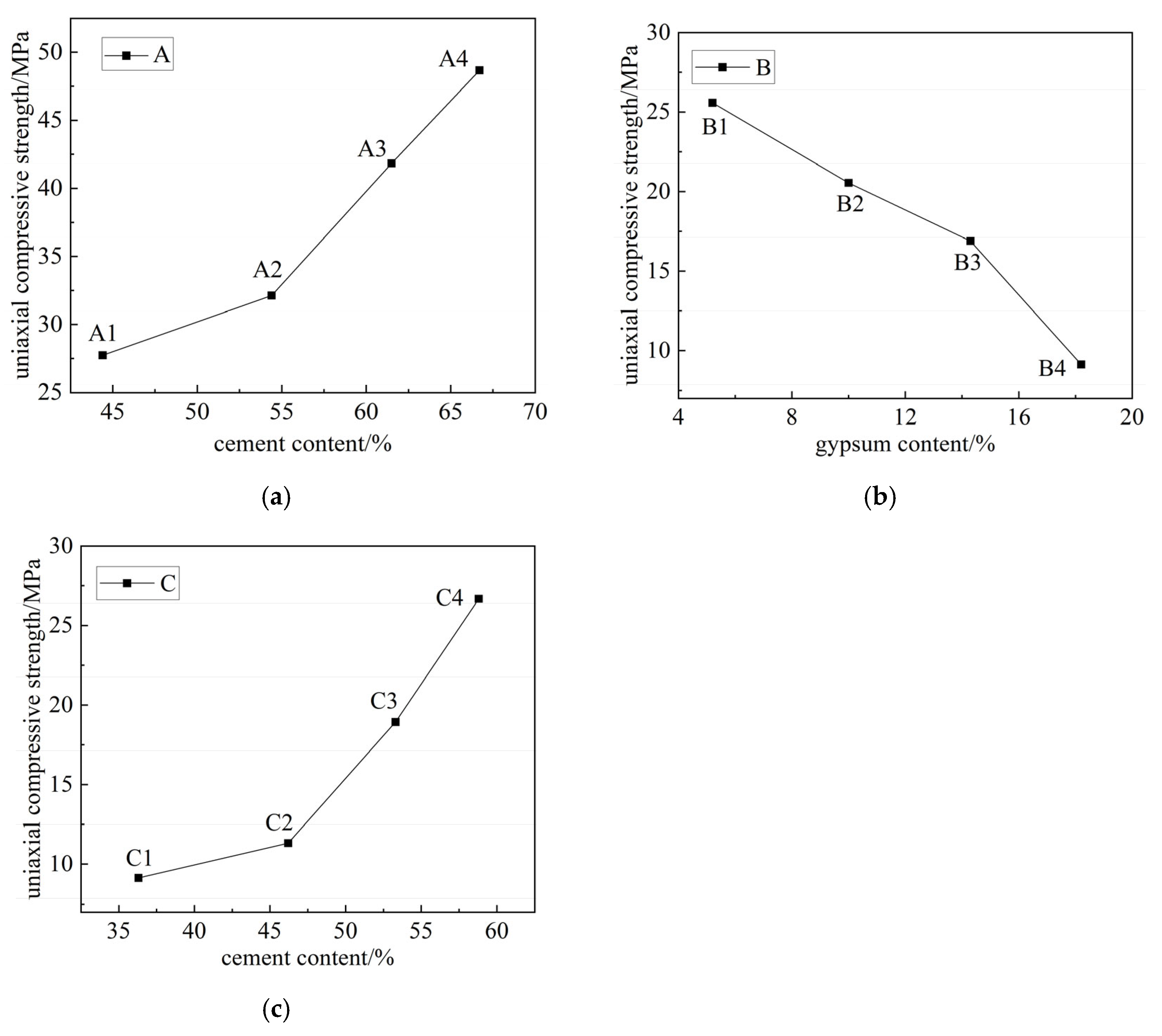 Applsci 14 08893 g006