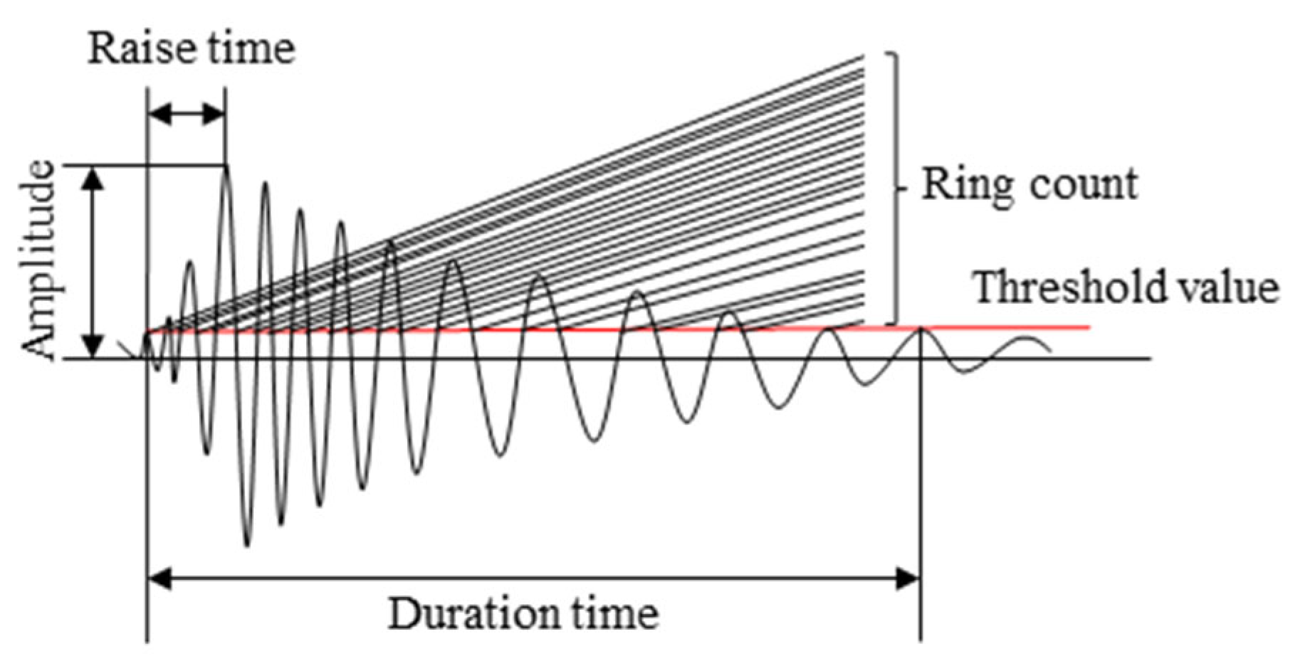 Applsci 14 08893 g008