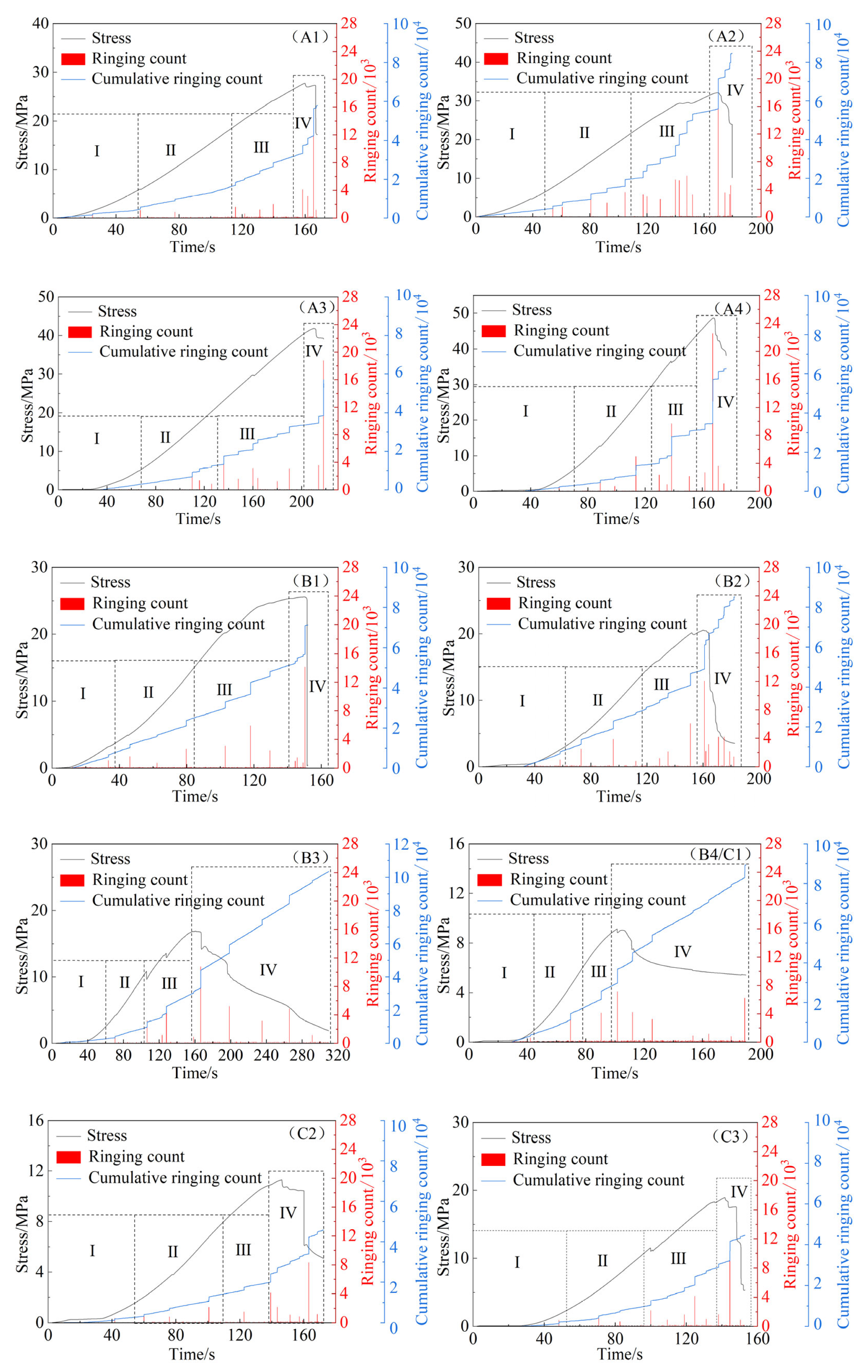 Applsci 14 08893 g009a