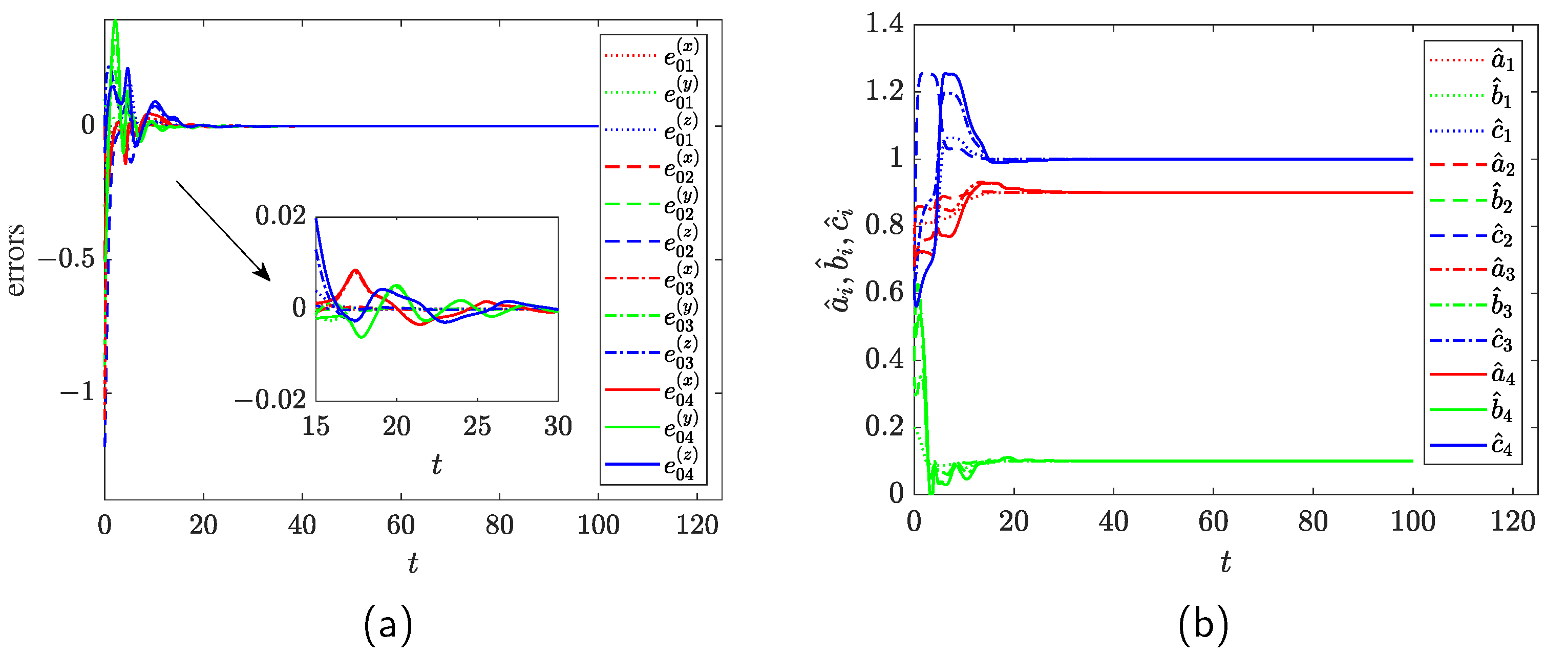 Applsci 14 08894 g007