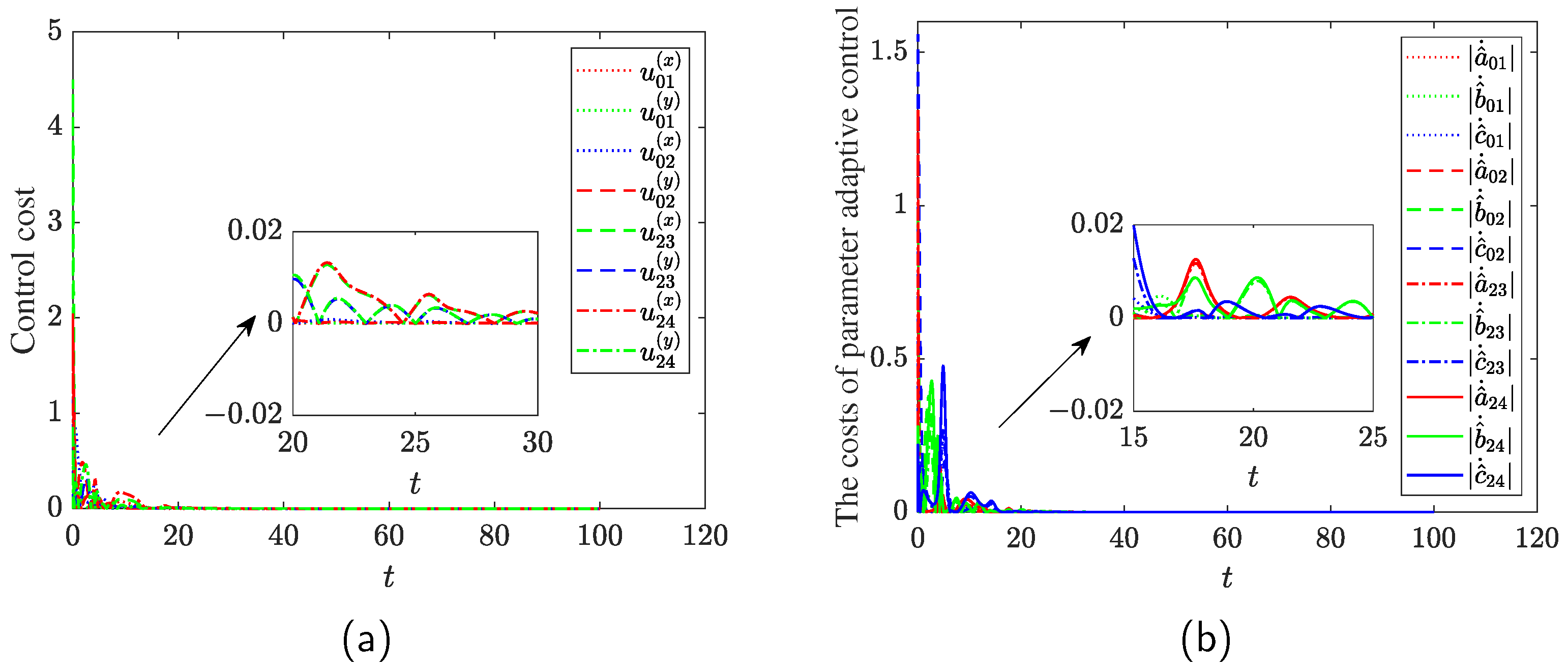 Applsci 14 08894 g009