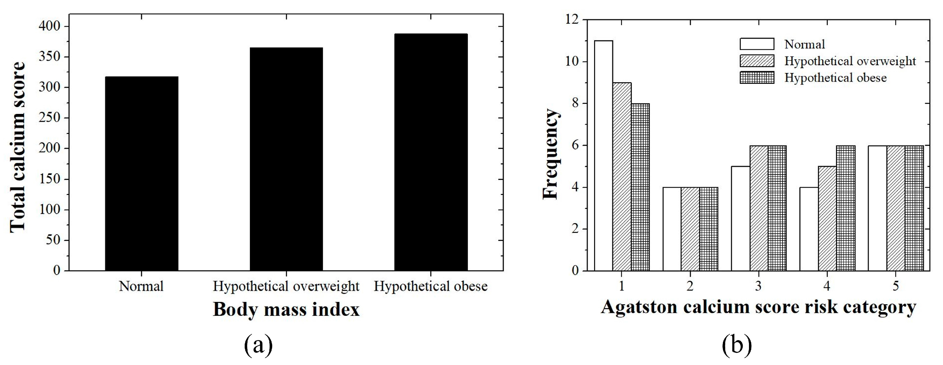 Applsci 14 08906 g005