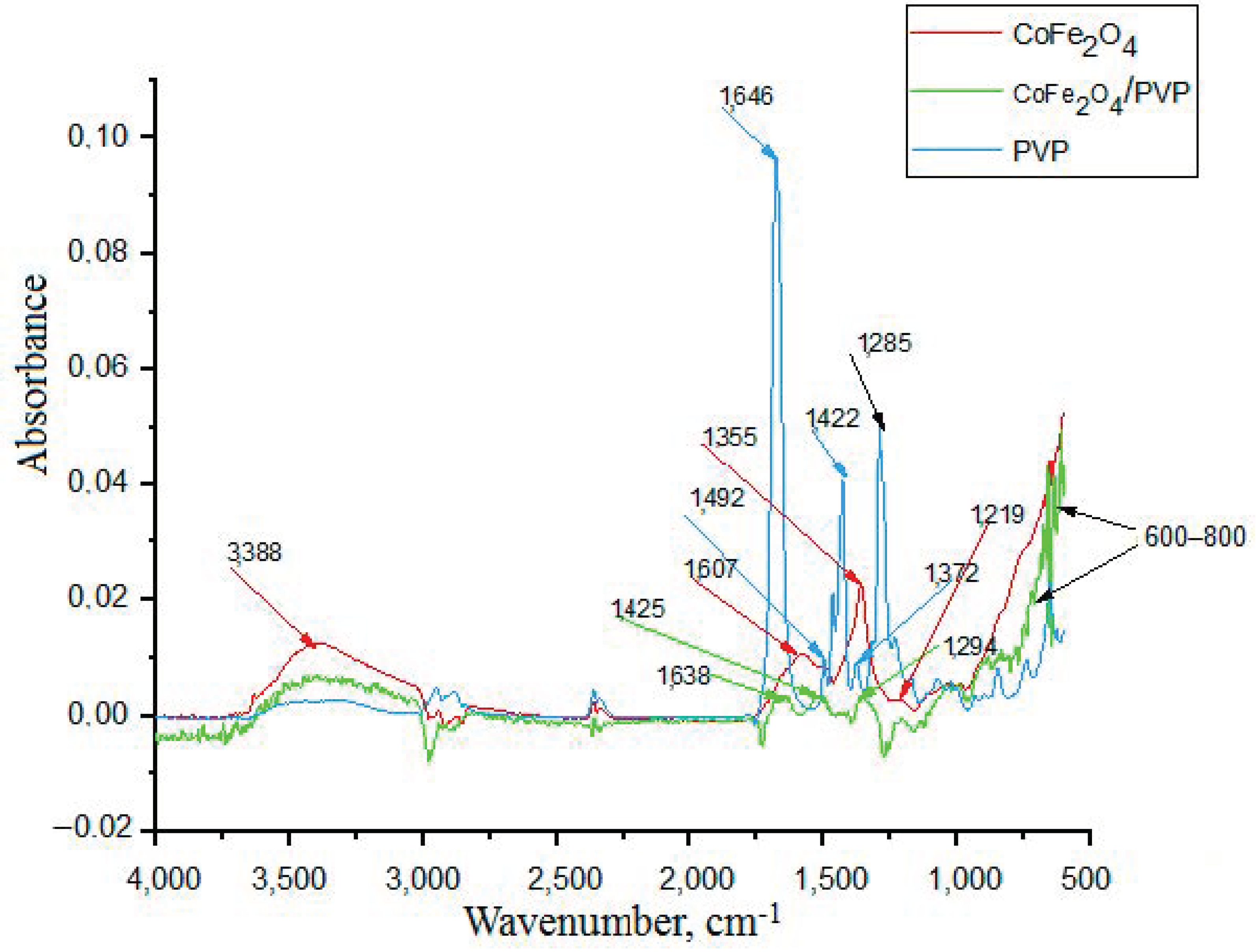 Applsci 14 08907 g003