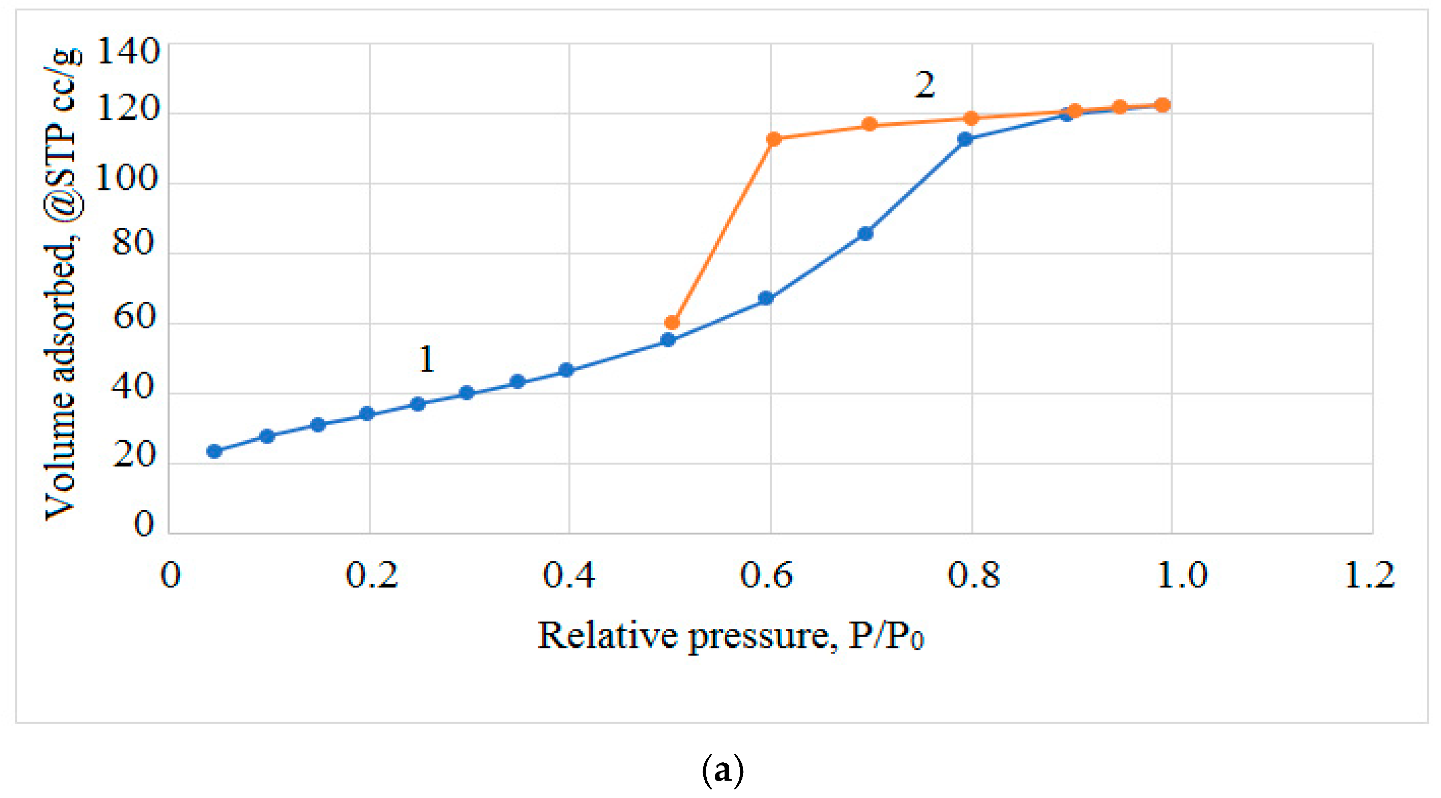 Applsci 14 08907 g004a