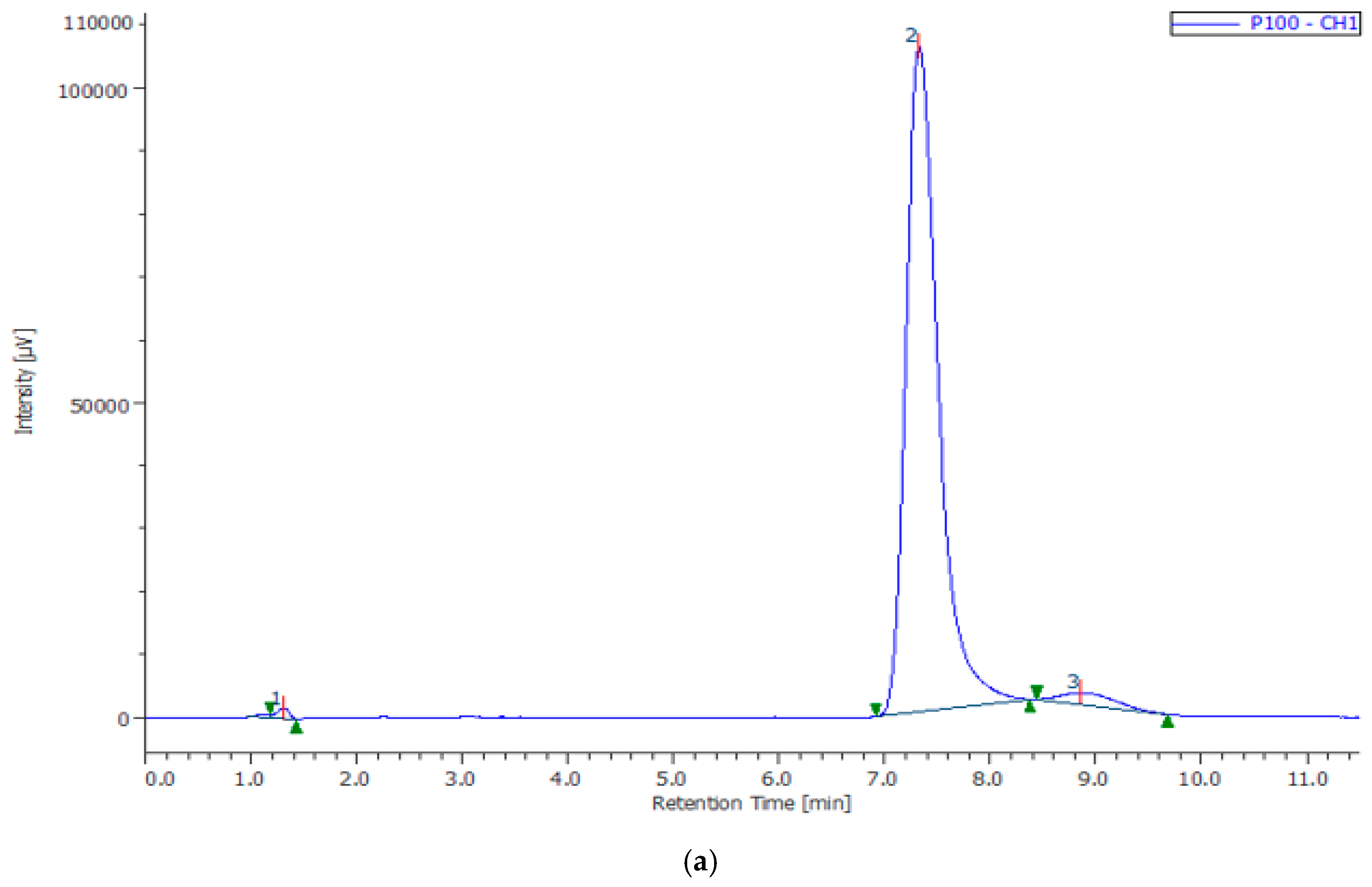 Applsci 14 08907 g006a