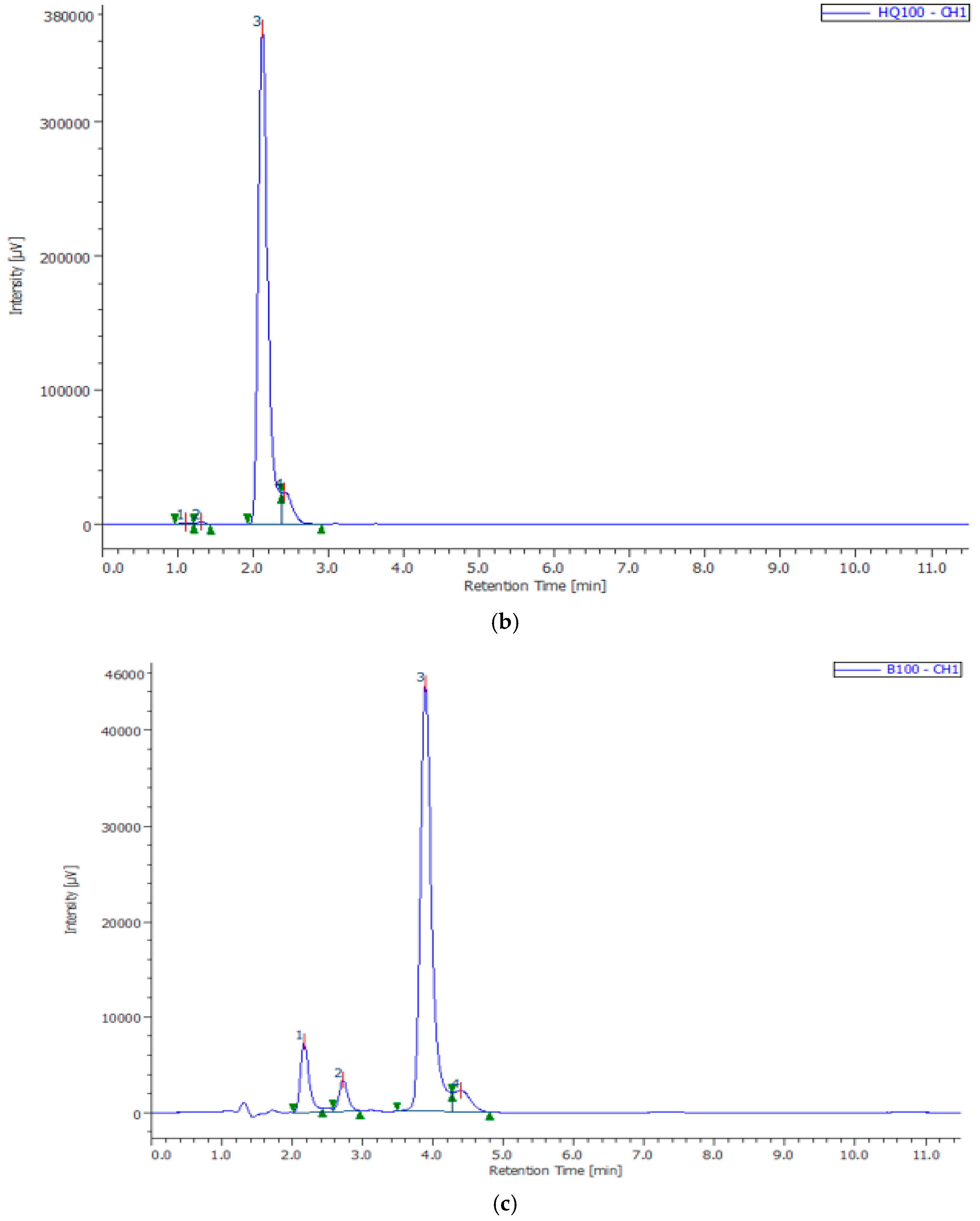 Applsci 14 08907 g006b