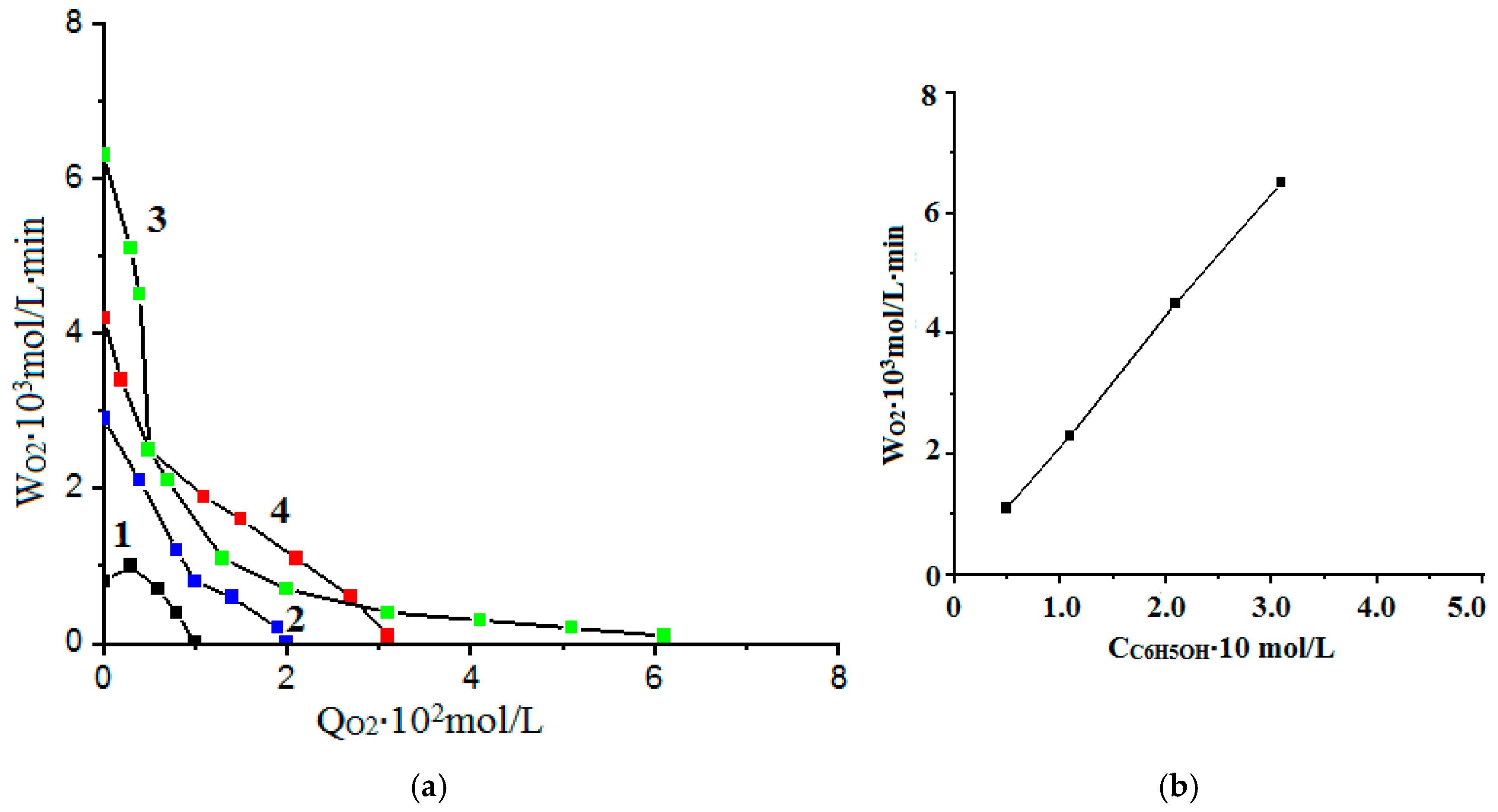 Applsci 14 08907 g009