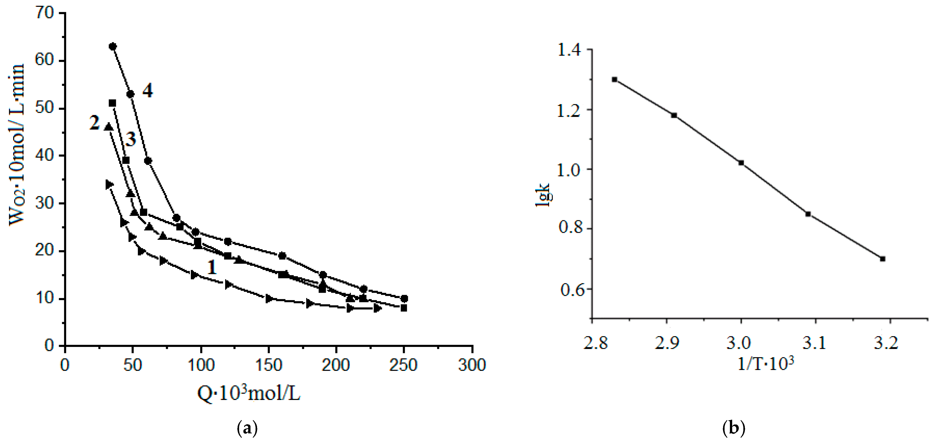 Applsci 14 08907 g010