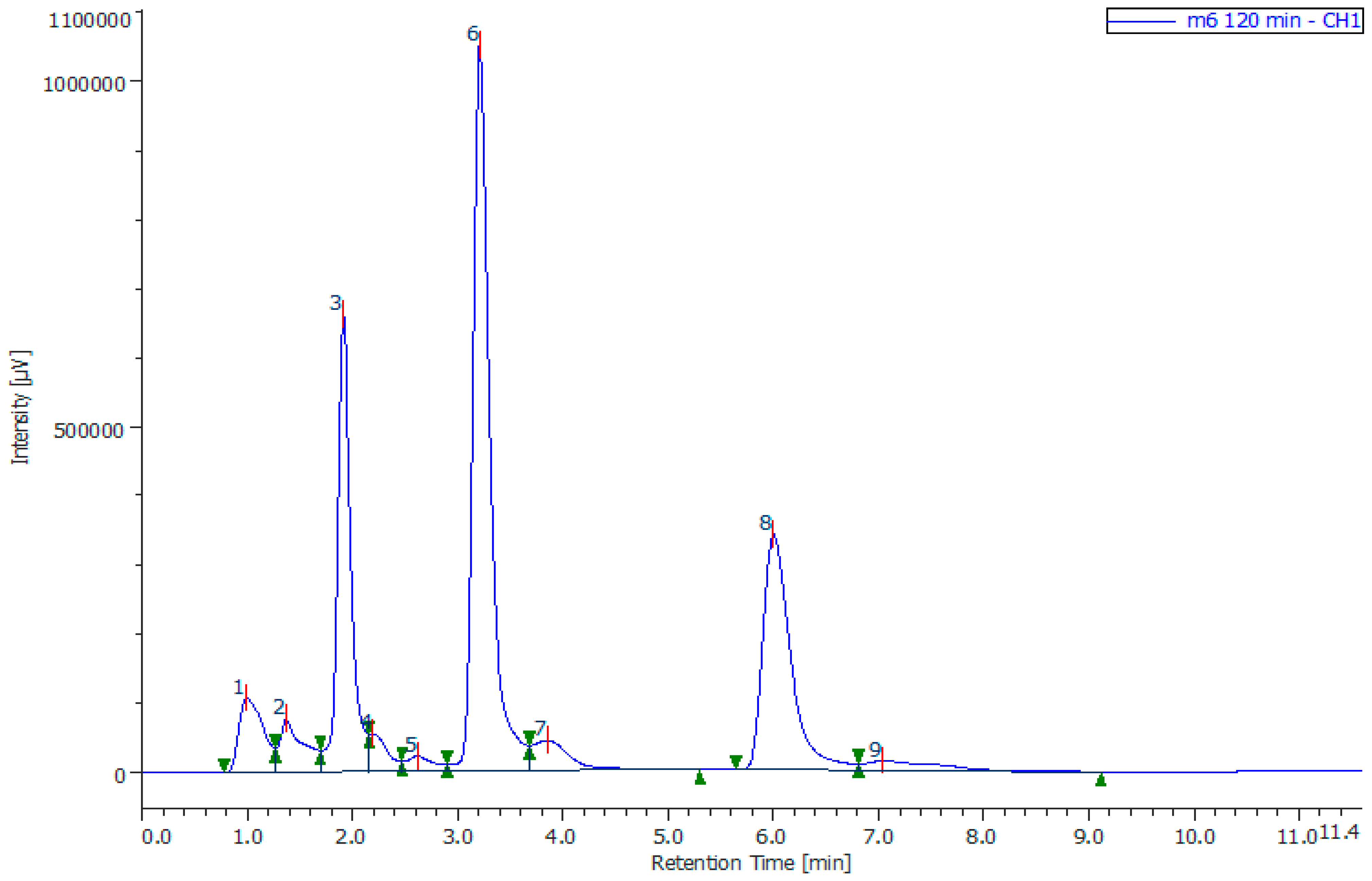 Applsci 14 08907 g011