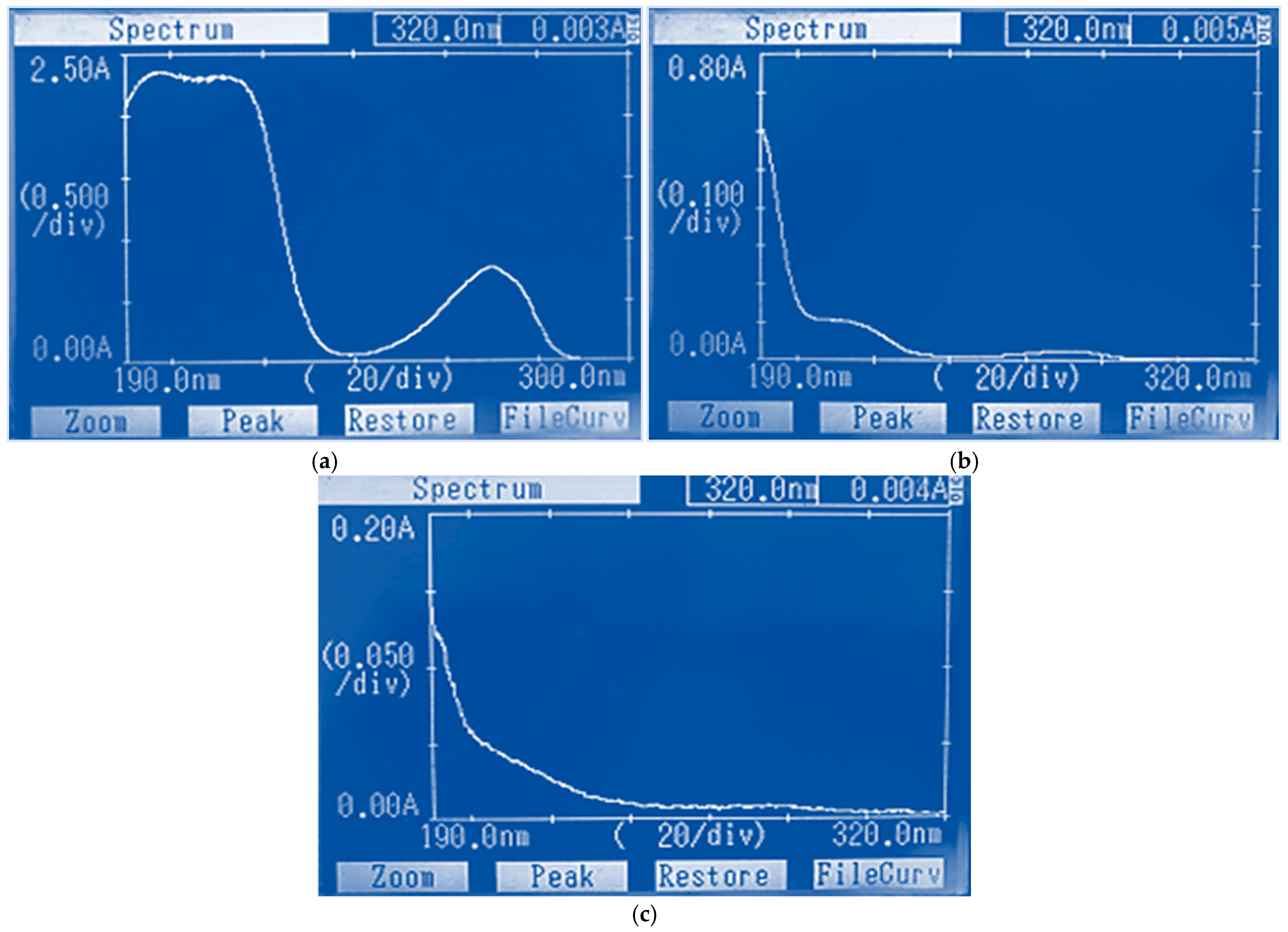 Applsci 14 08907 g012