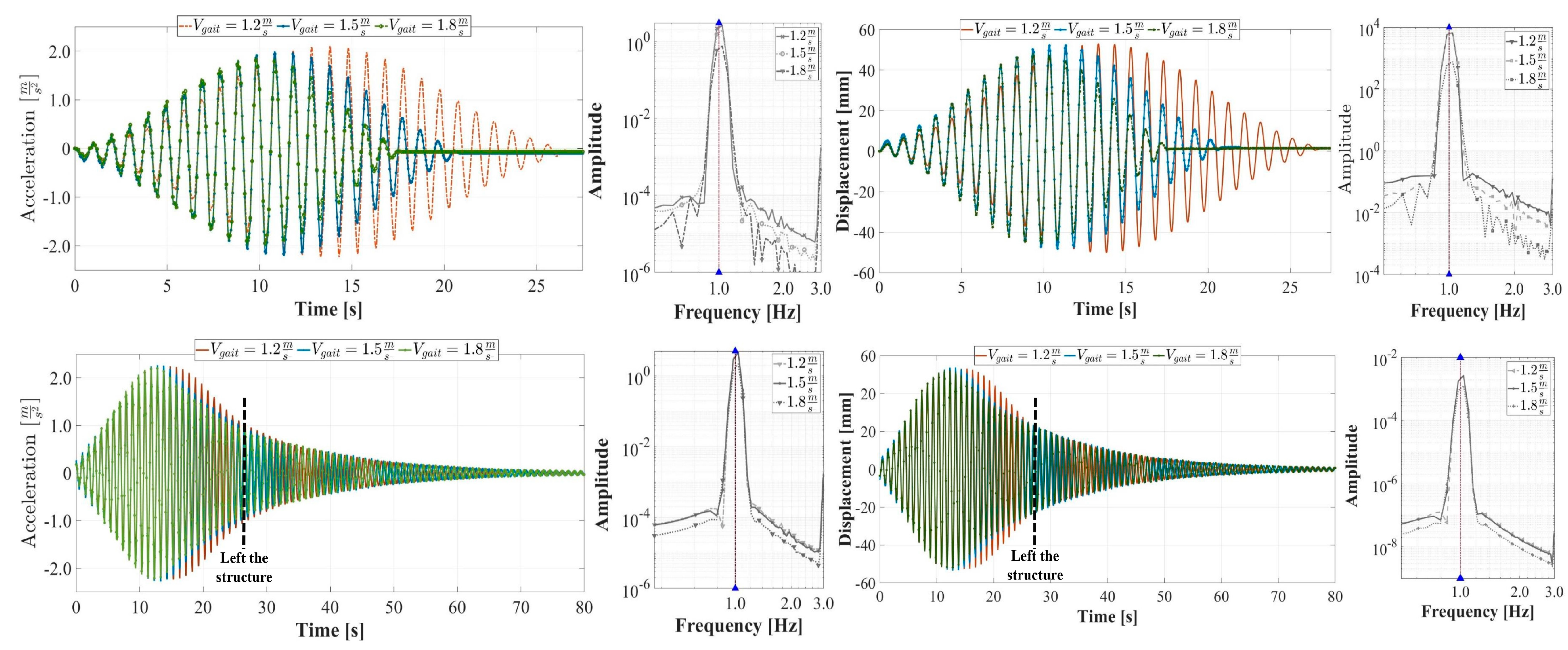 Applsci 14 08908 g008