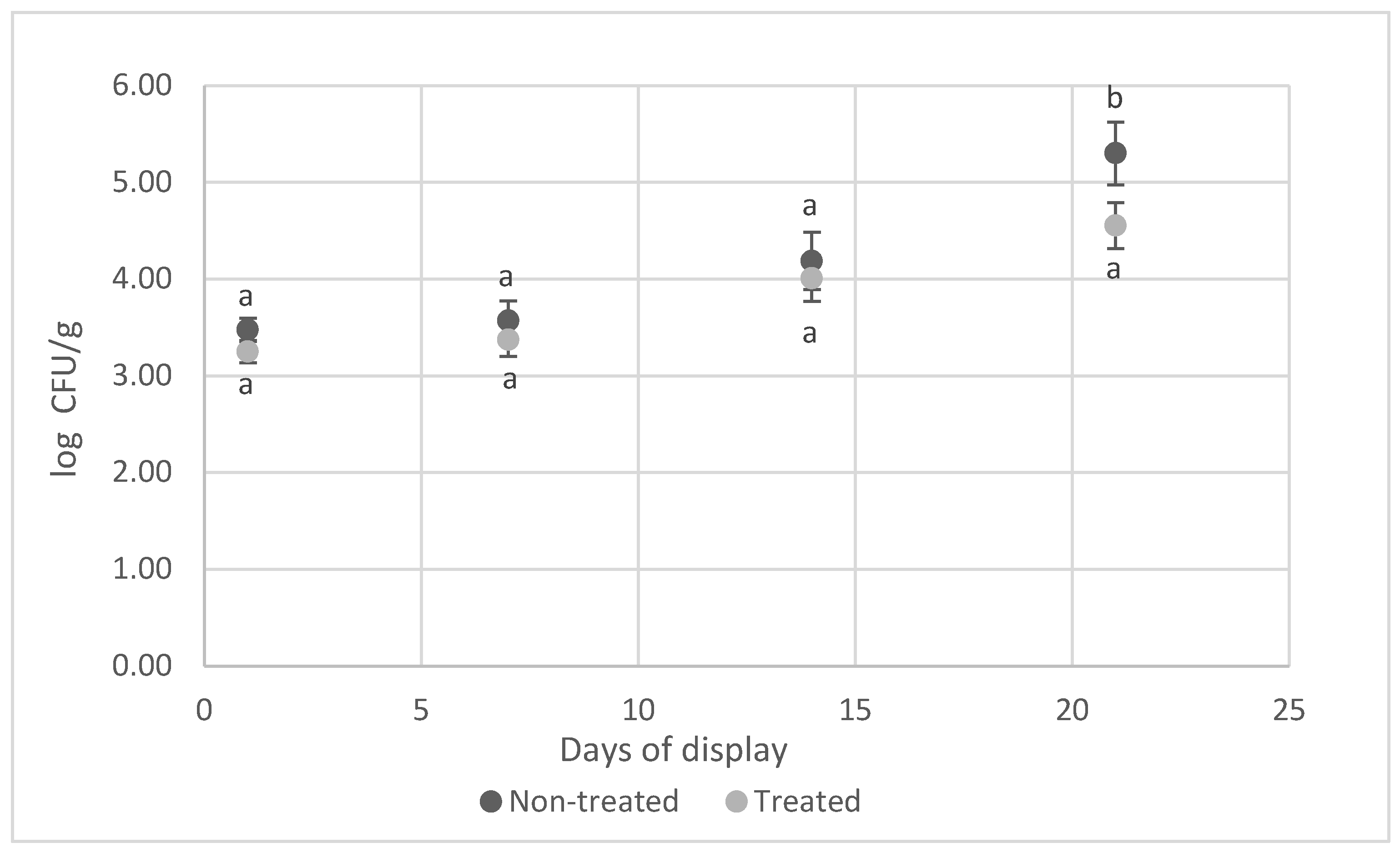 Applsci 14 08915 g001