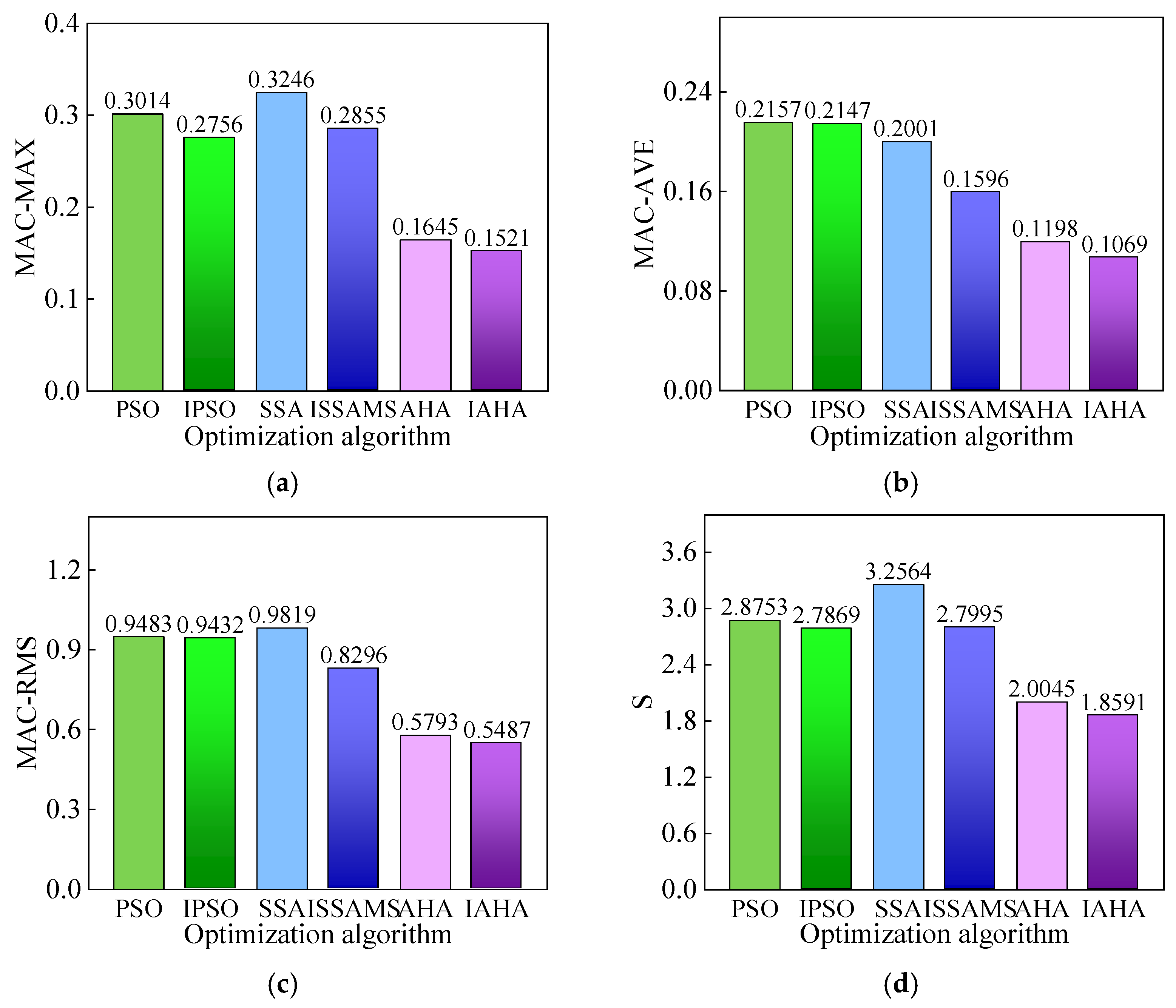 Applsci 14 08921 g012