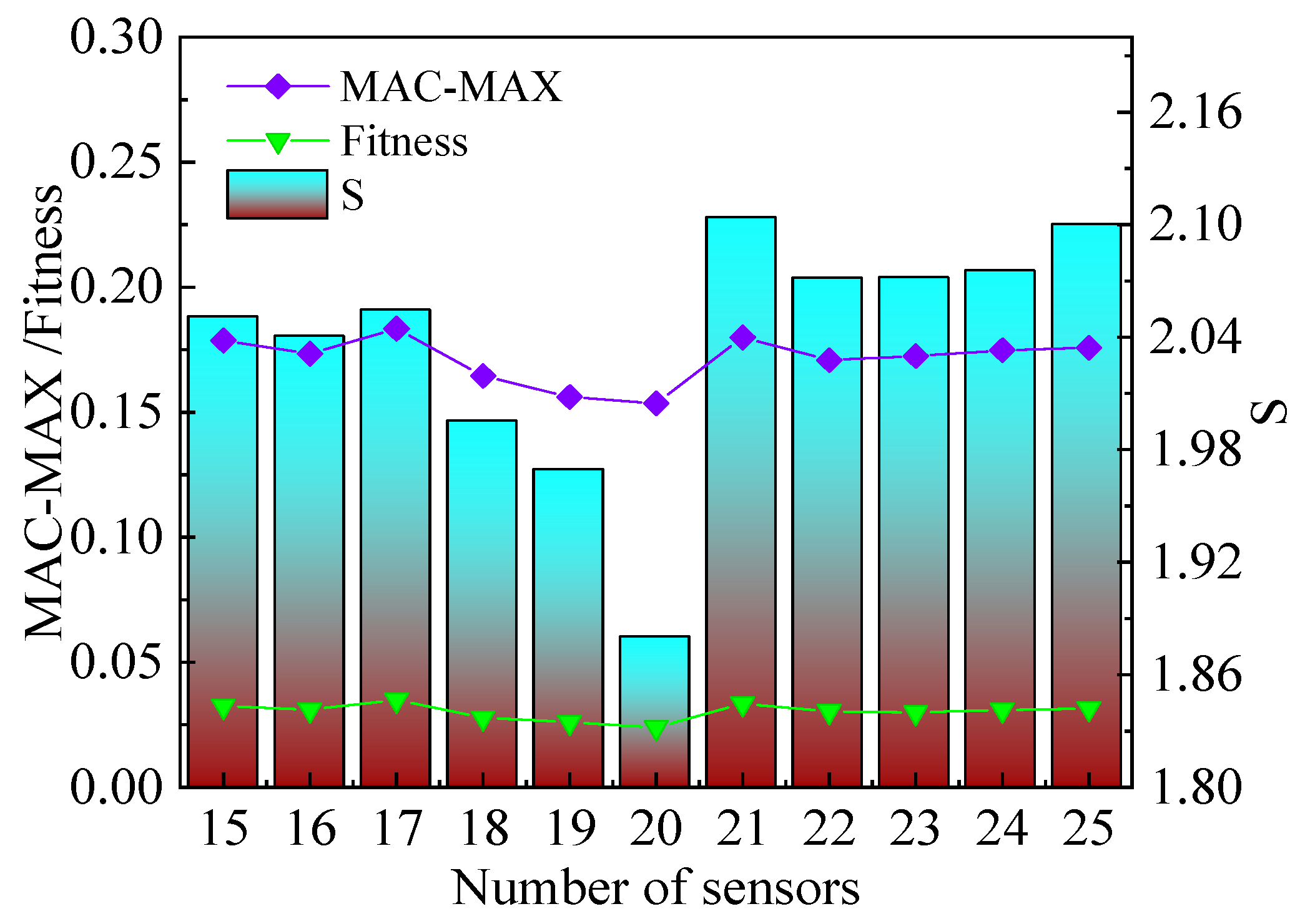 Applsci 14 08921 g015