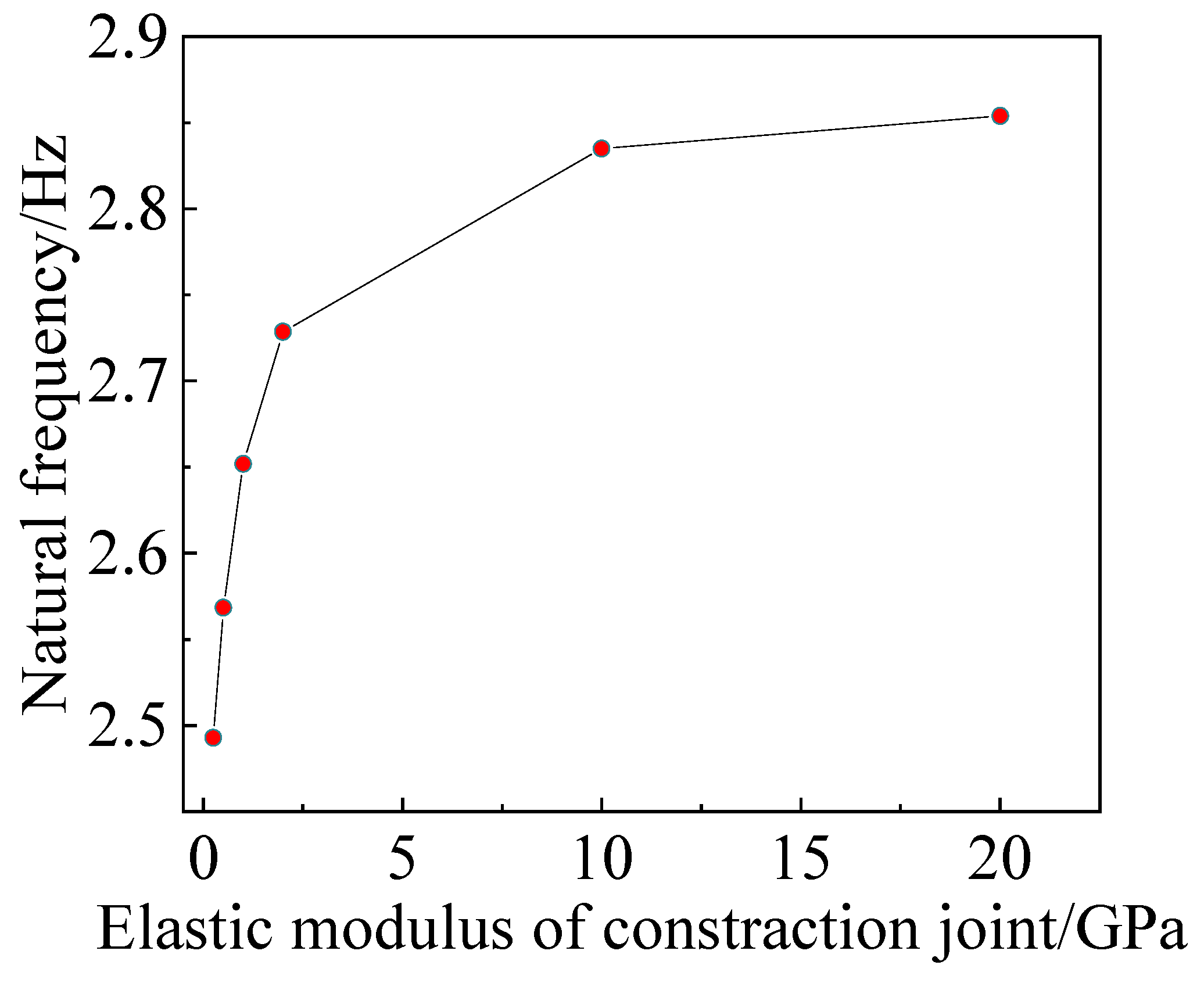 Applsci 14 08921 g016