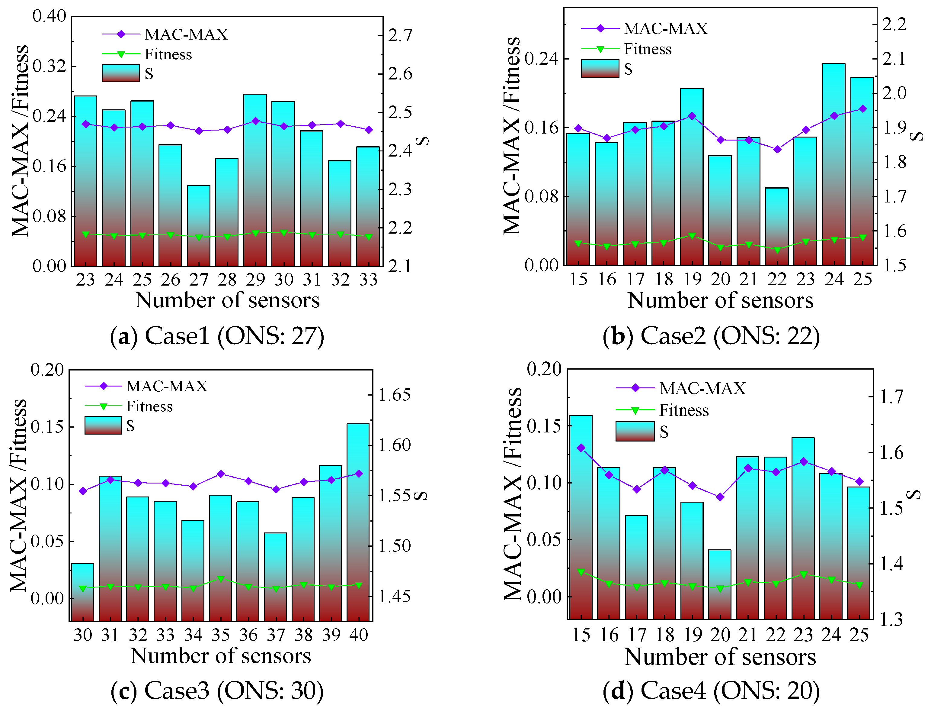 Applsci 14 08921 g020a