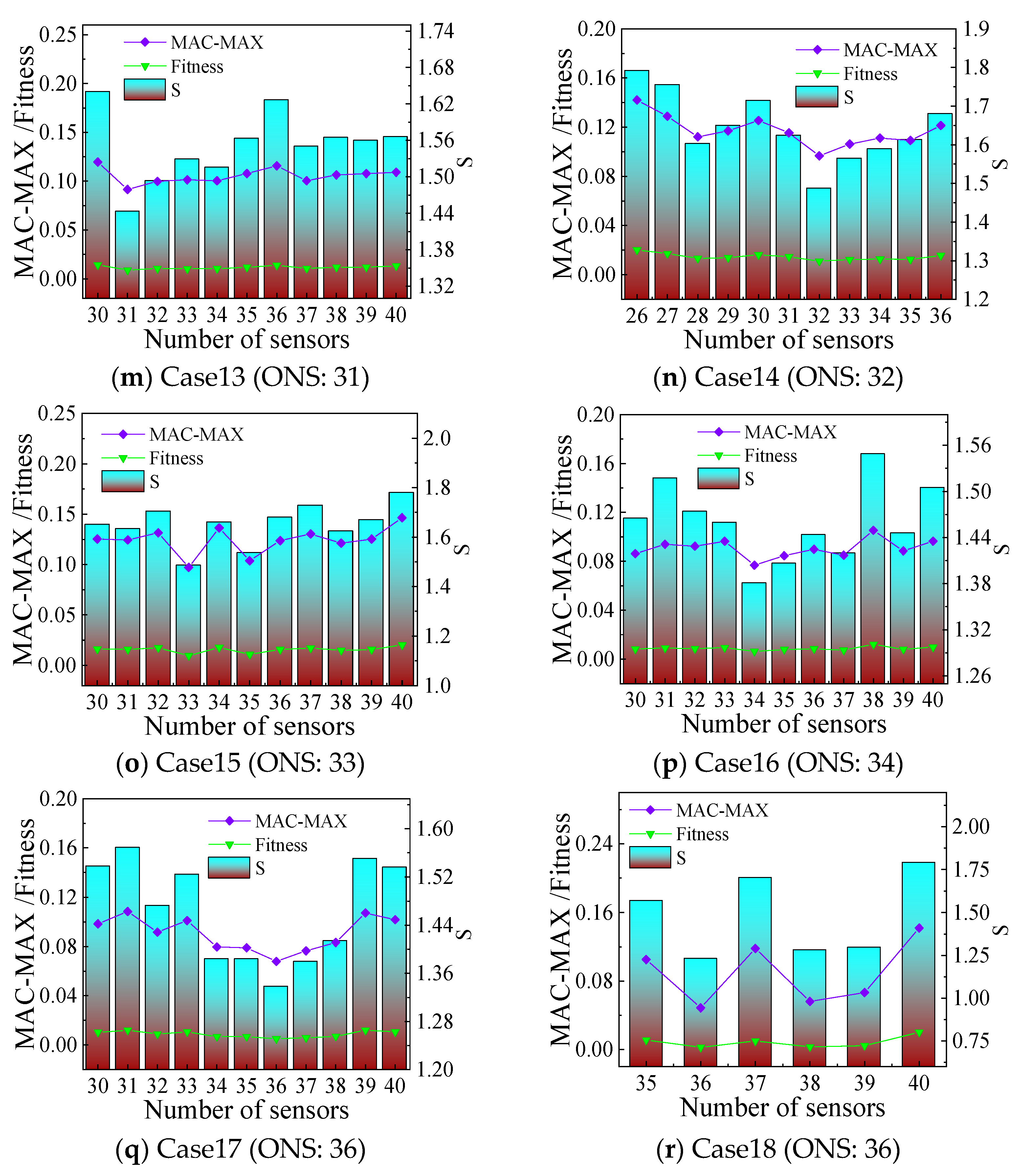 Applsci 14 08921 g020c