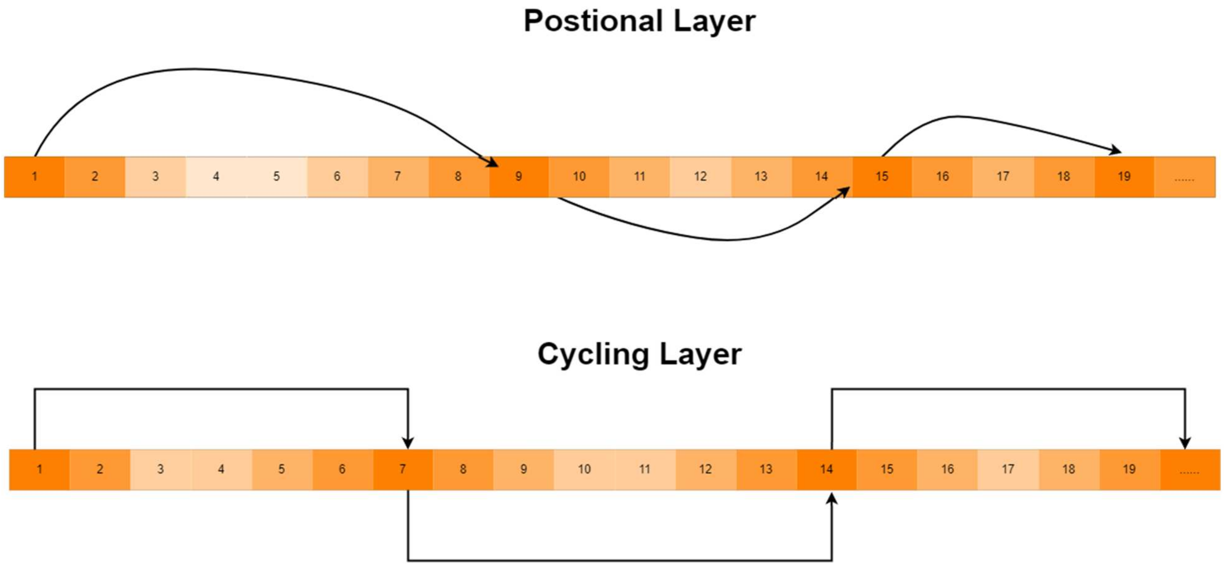 Applsci 14 08922 g001