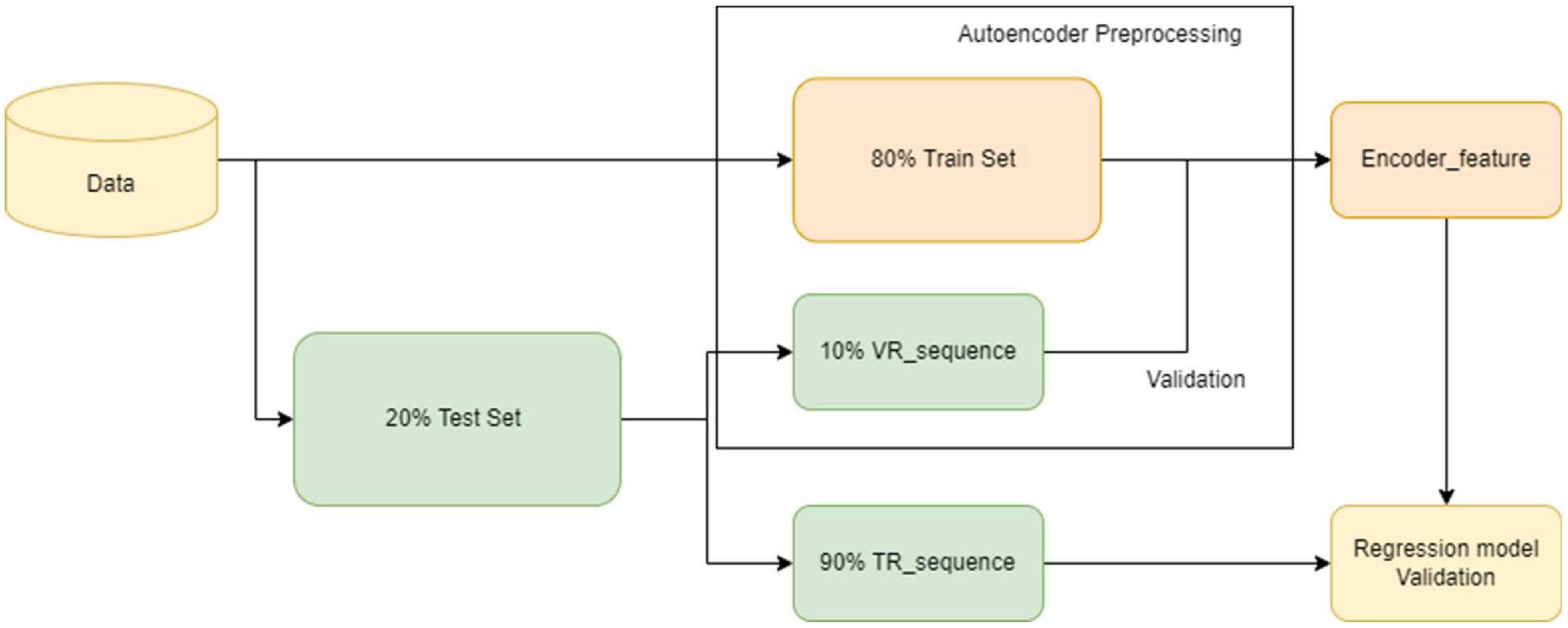 Applsci 14 08922 g003