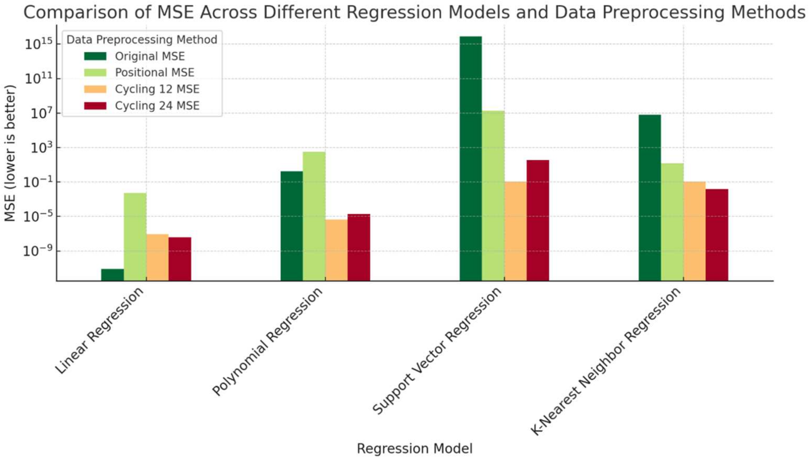 Applsci 14 08922 g006
