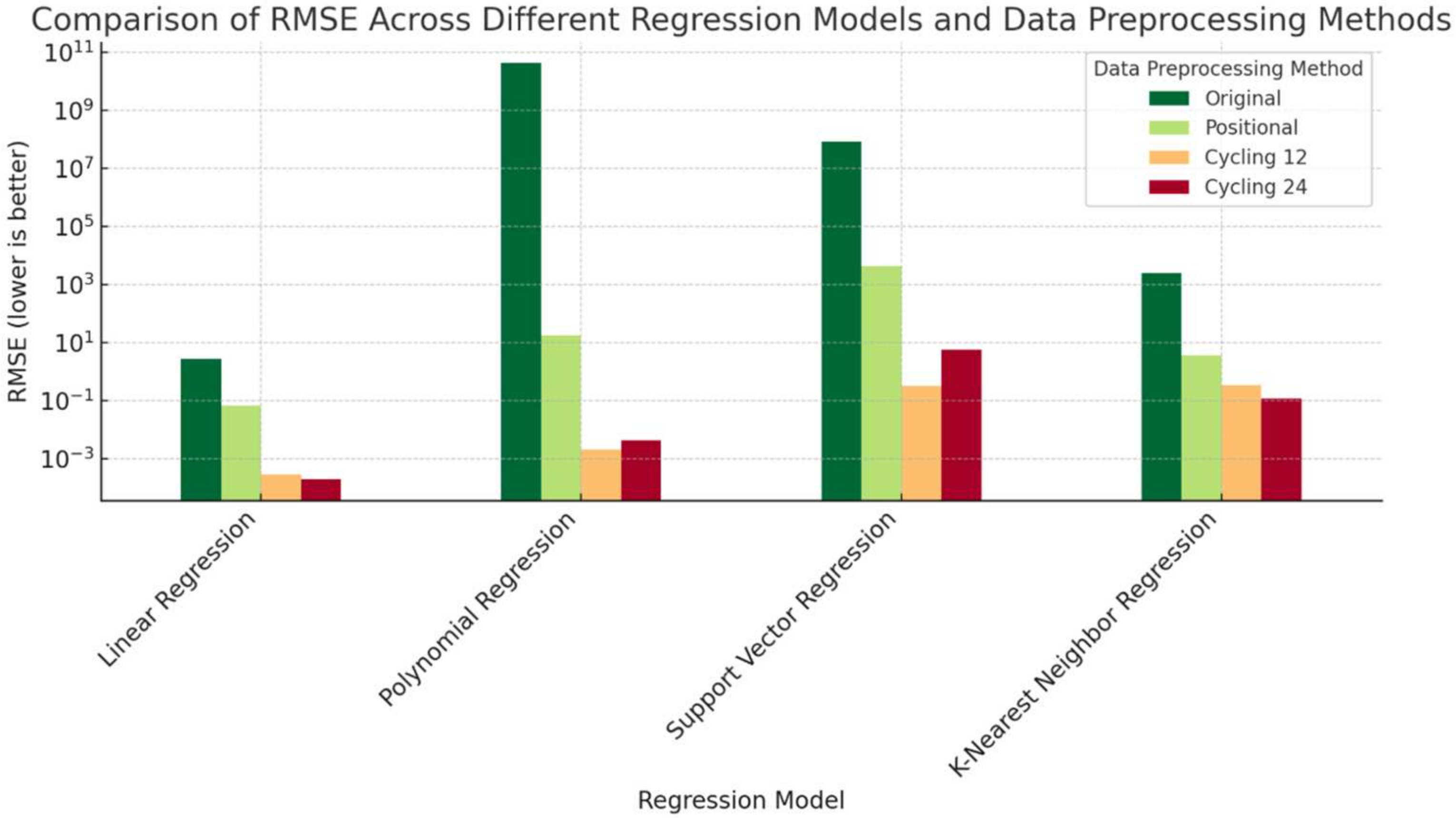 Applsci 14 08922 g008