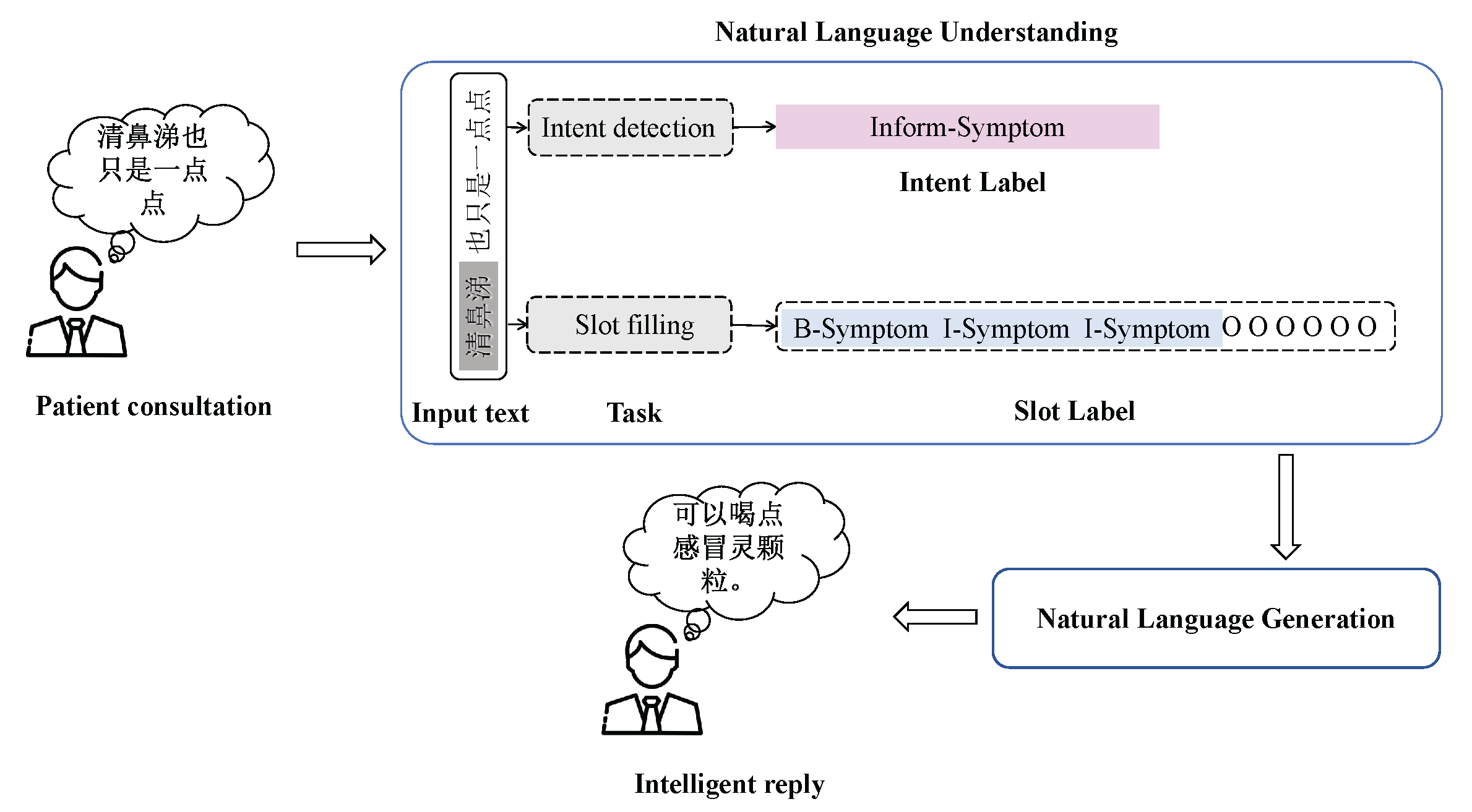 Applsci 14 08926 g001