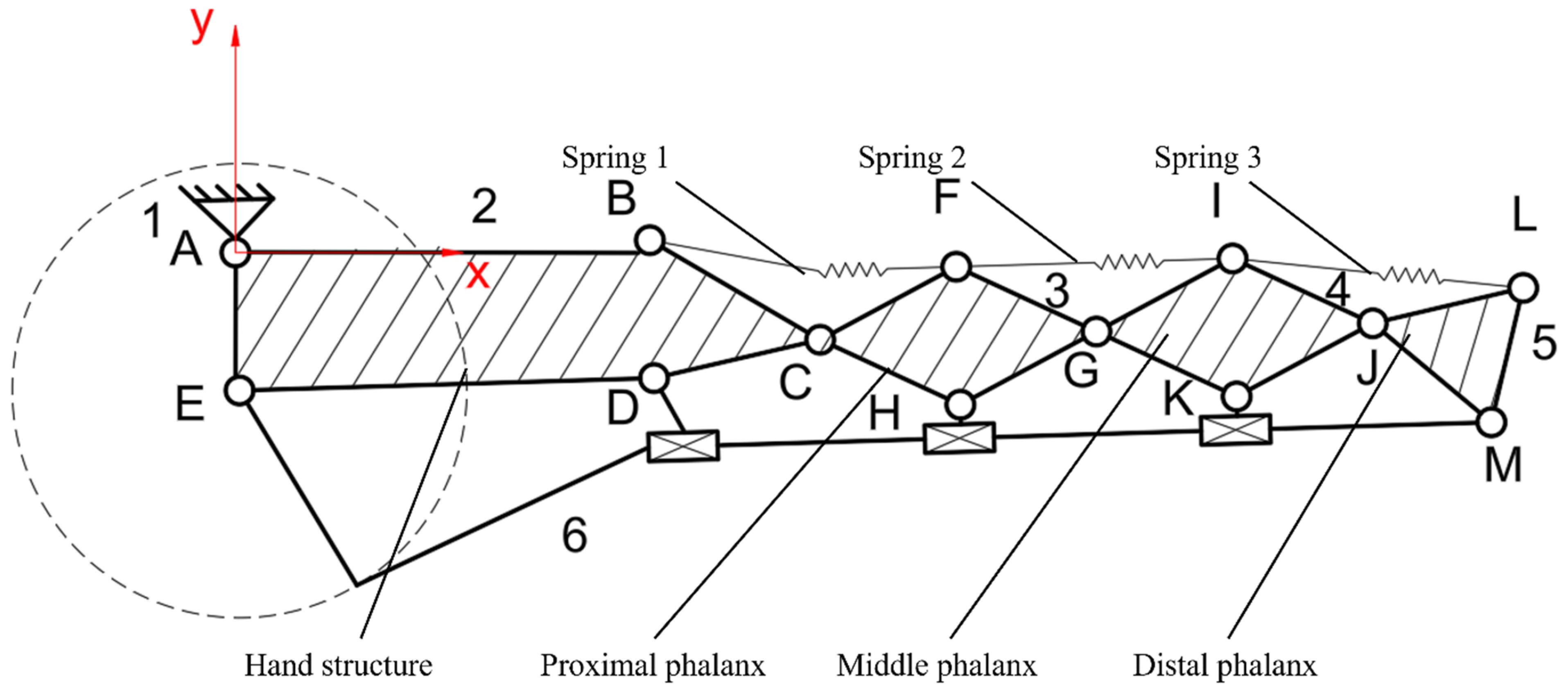 Applsci 14 08929 g021