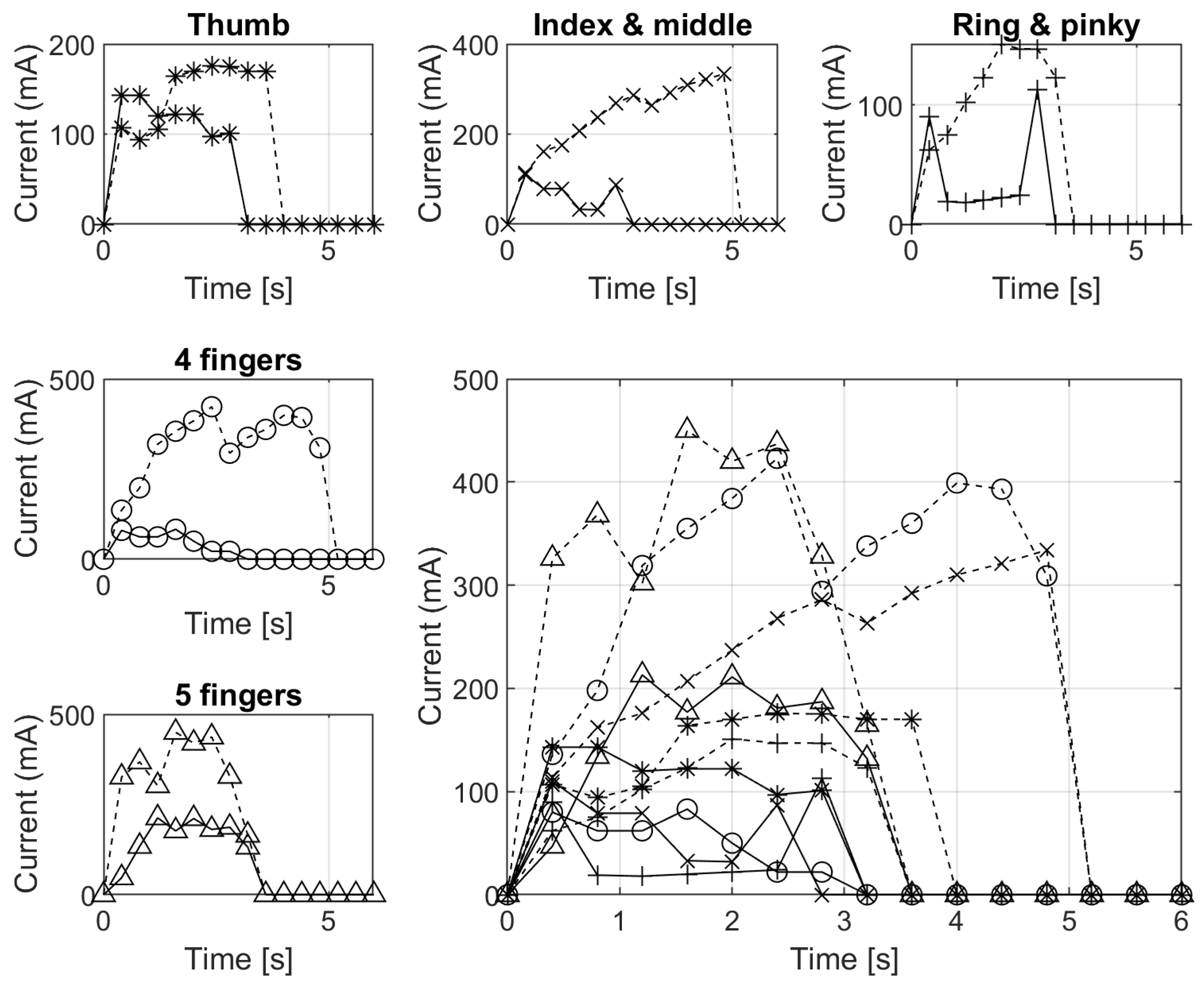 Applsci 14 08929 g022