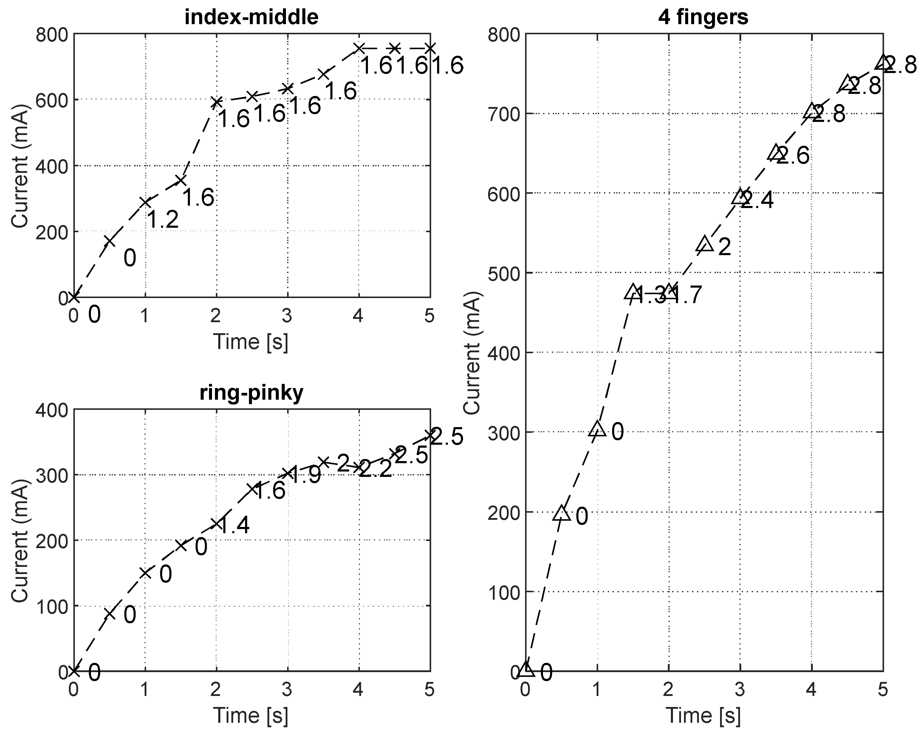 Applsci 14 08929 g023