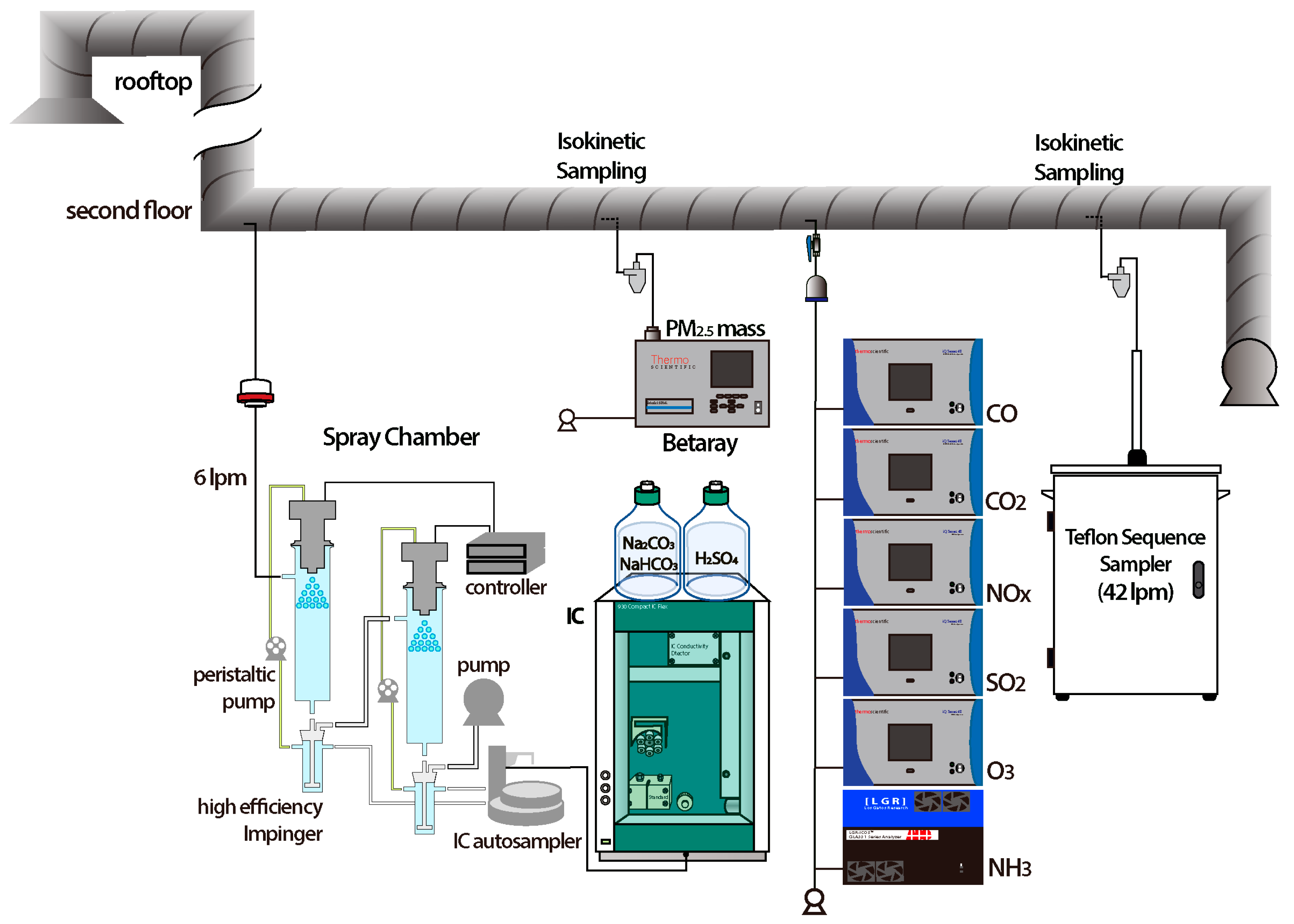 Applsci 14 08930 g001
