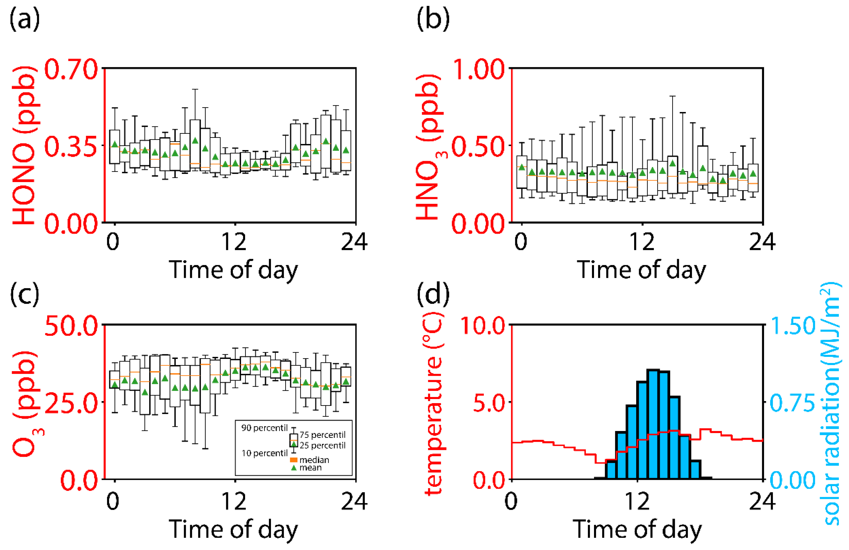 Applsci 14 08930 g003