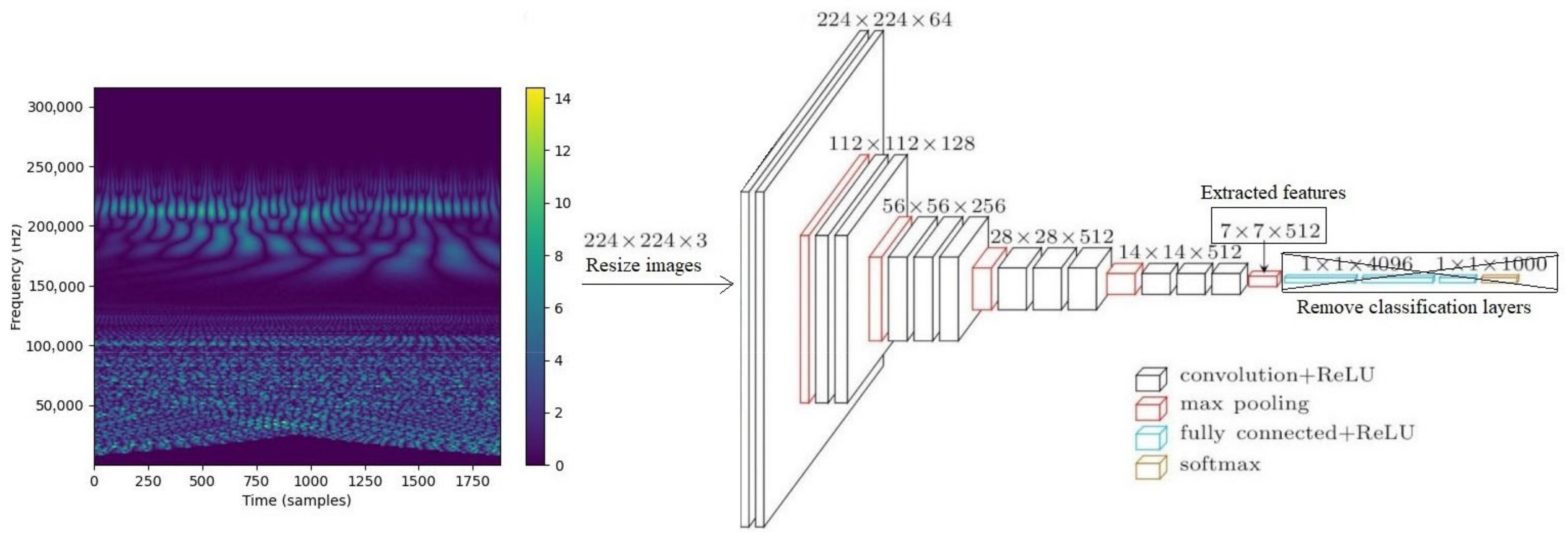 Applsci 14 08945 g003