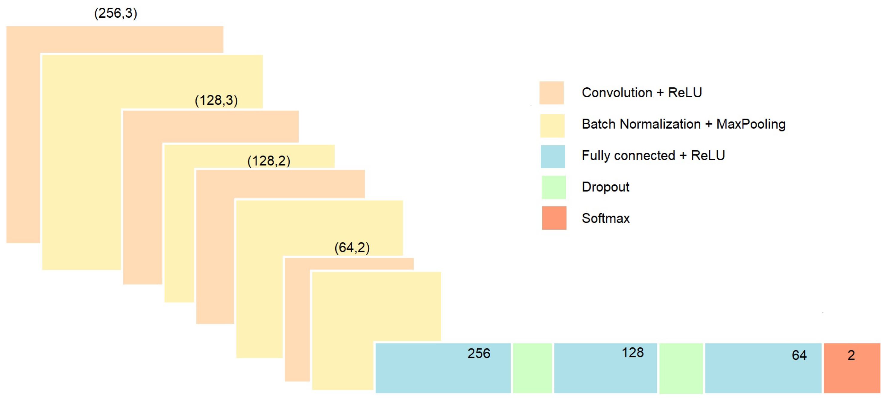 Applsci 14 08945 g004