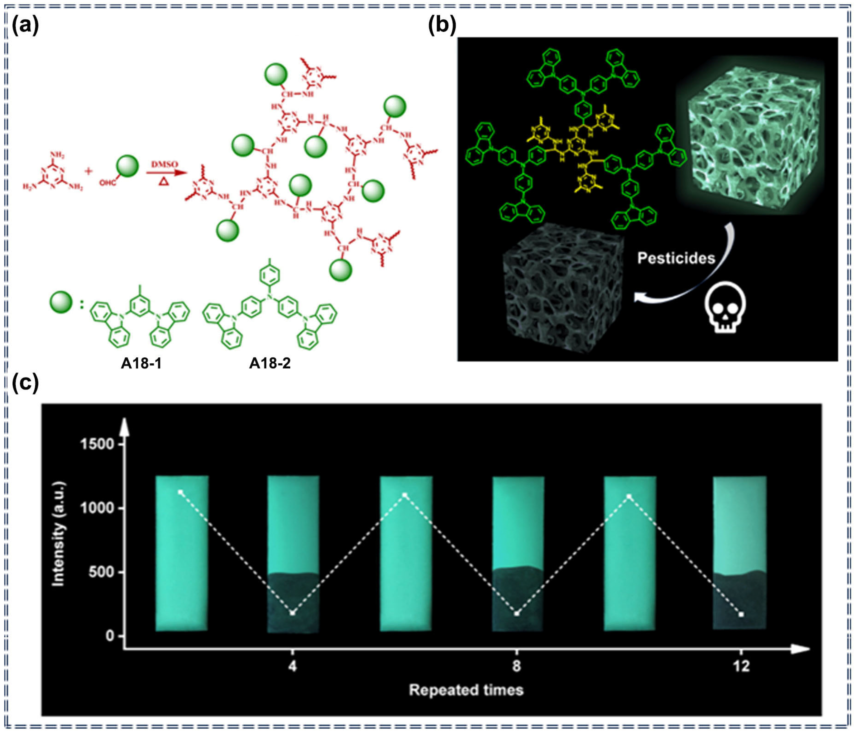 Applsci 14 08947 g018