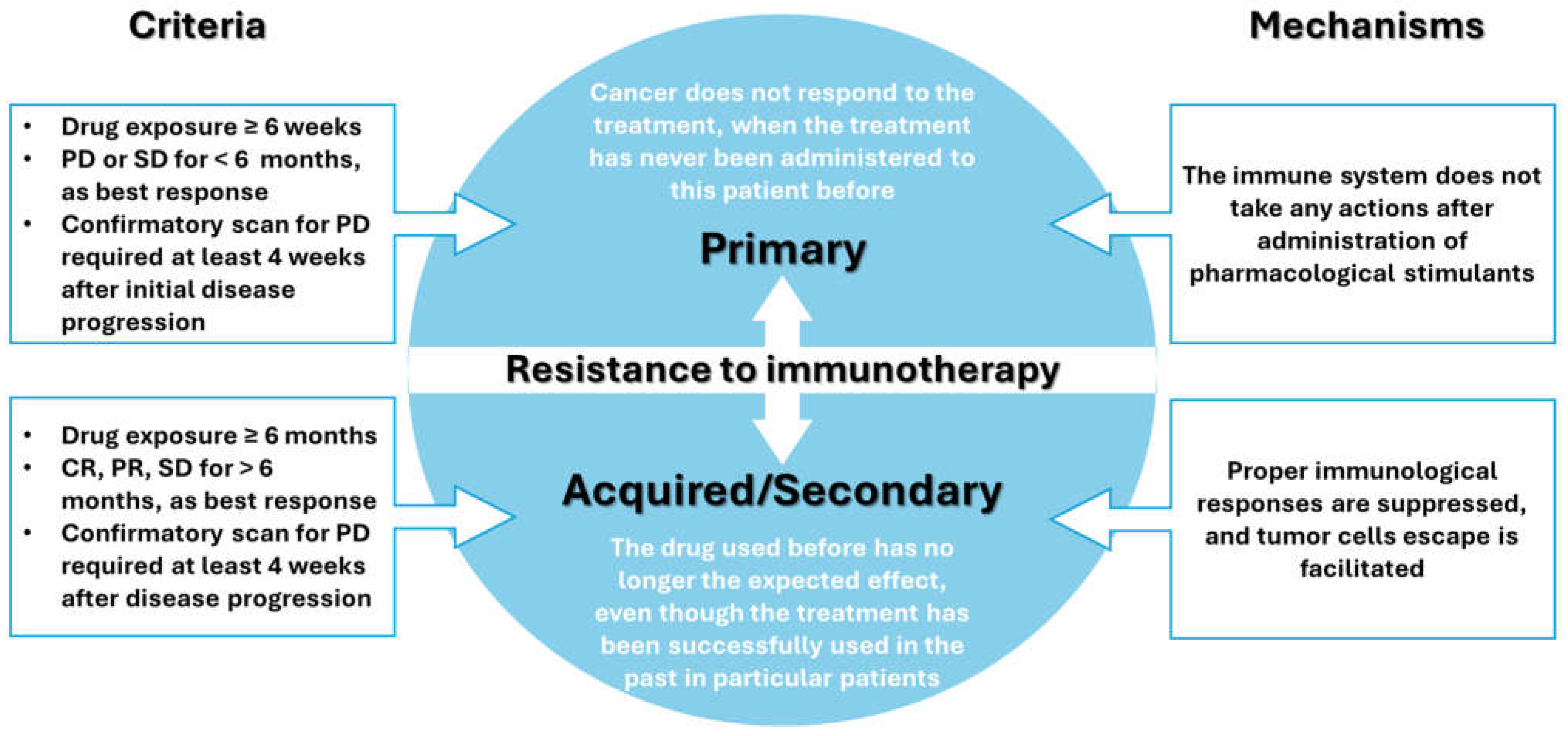 Applsci 14 08948 g001