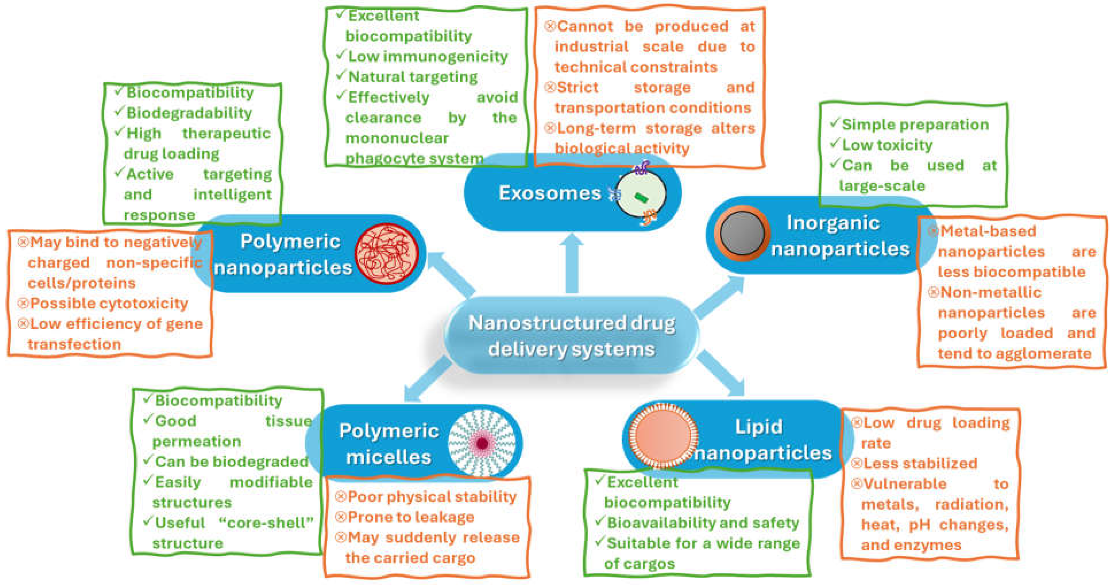 Applsci 14 08948 g009