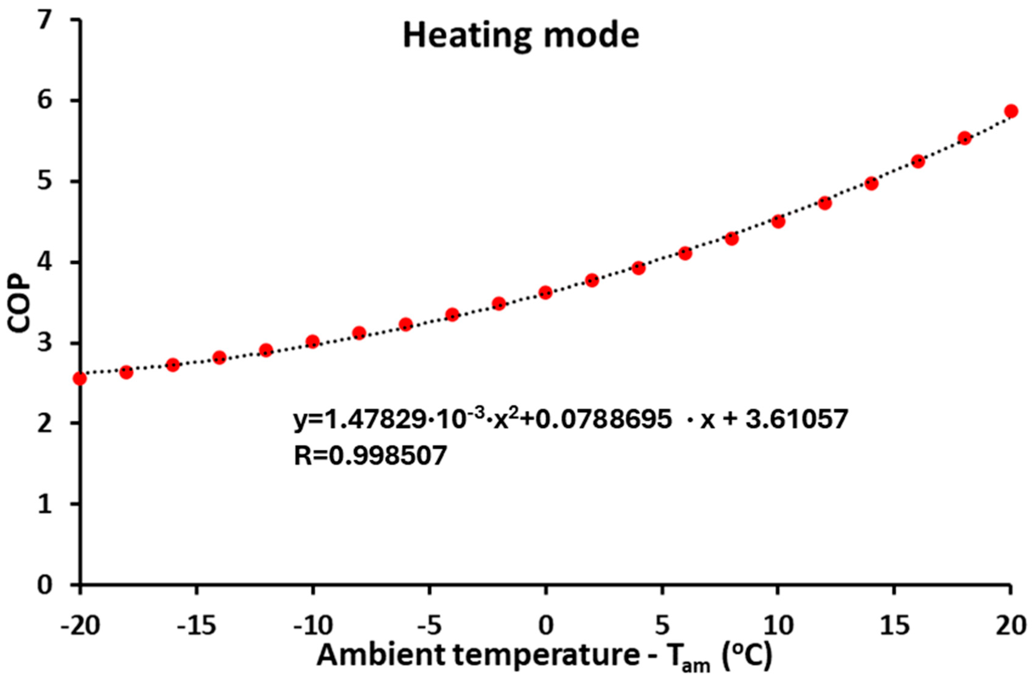 Applsci 14 08950 g004