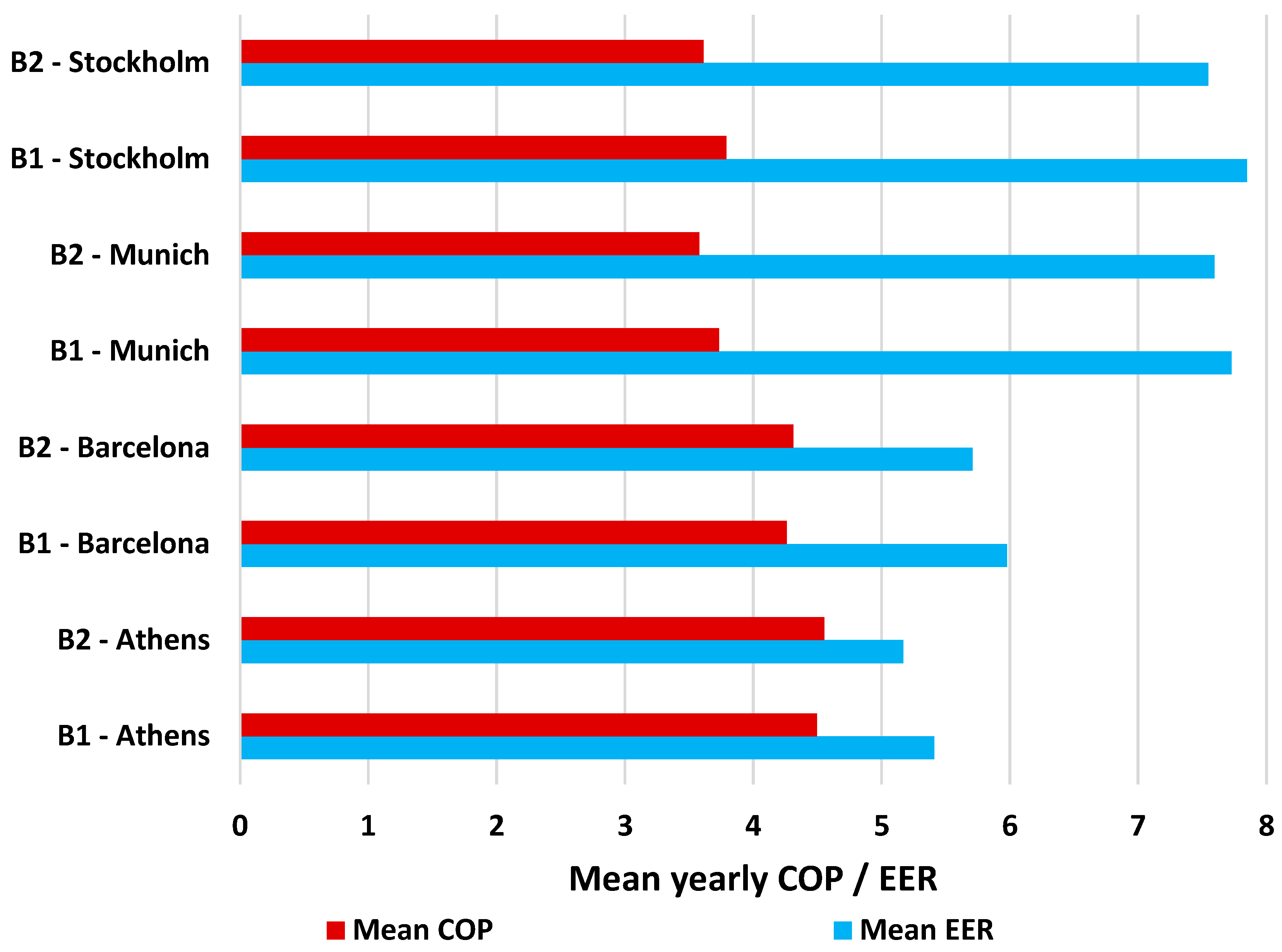 Applsci 14 08950 g011