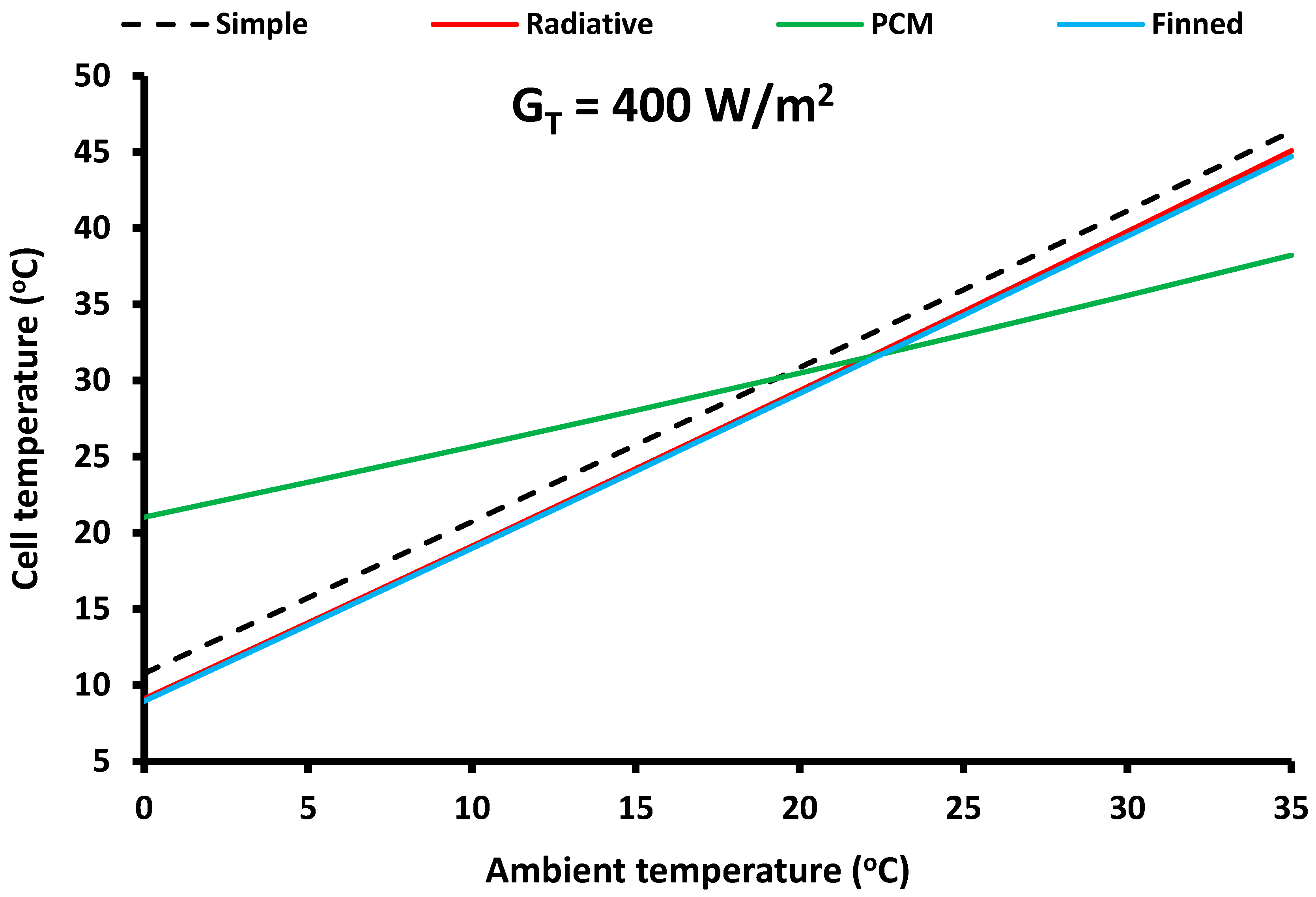 Applsci 14 08950 g012