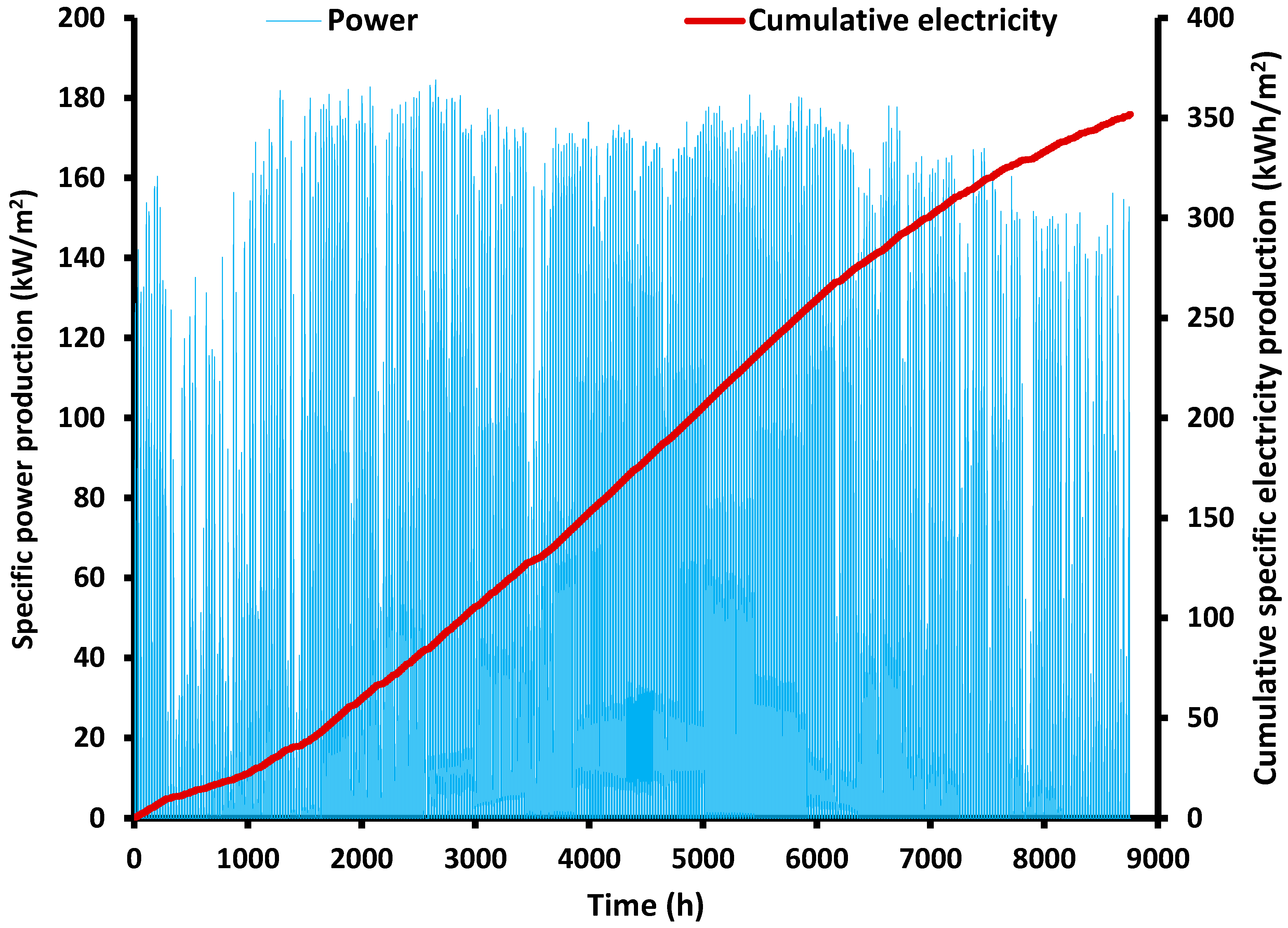 Applsci 14 08950 g016