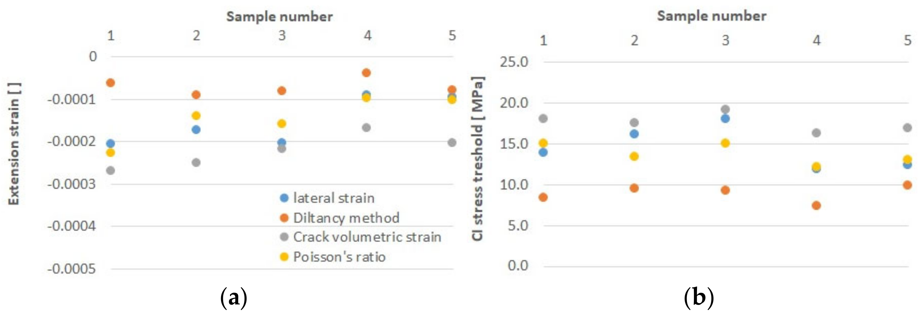 Applsci 14 08953 g006