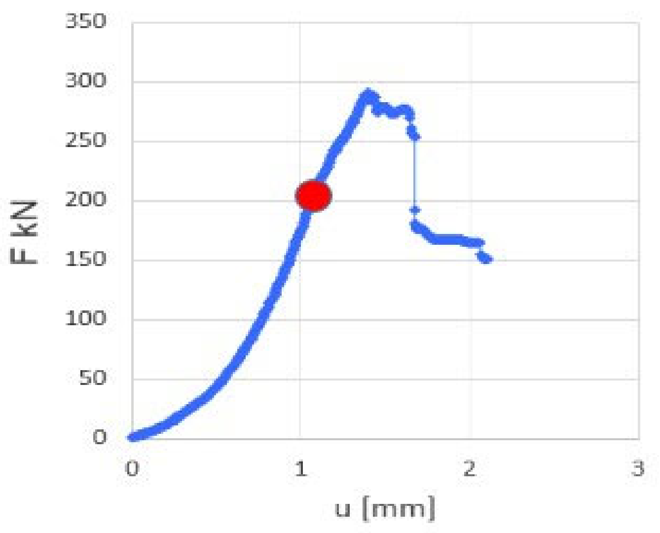 Applsci 14 08953 g012