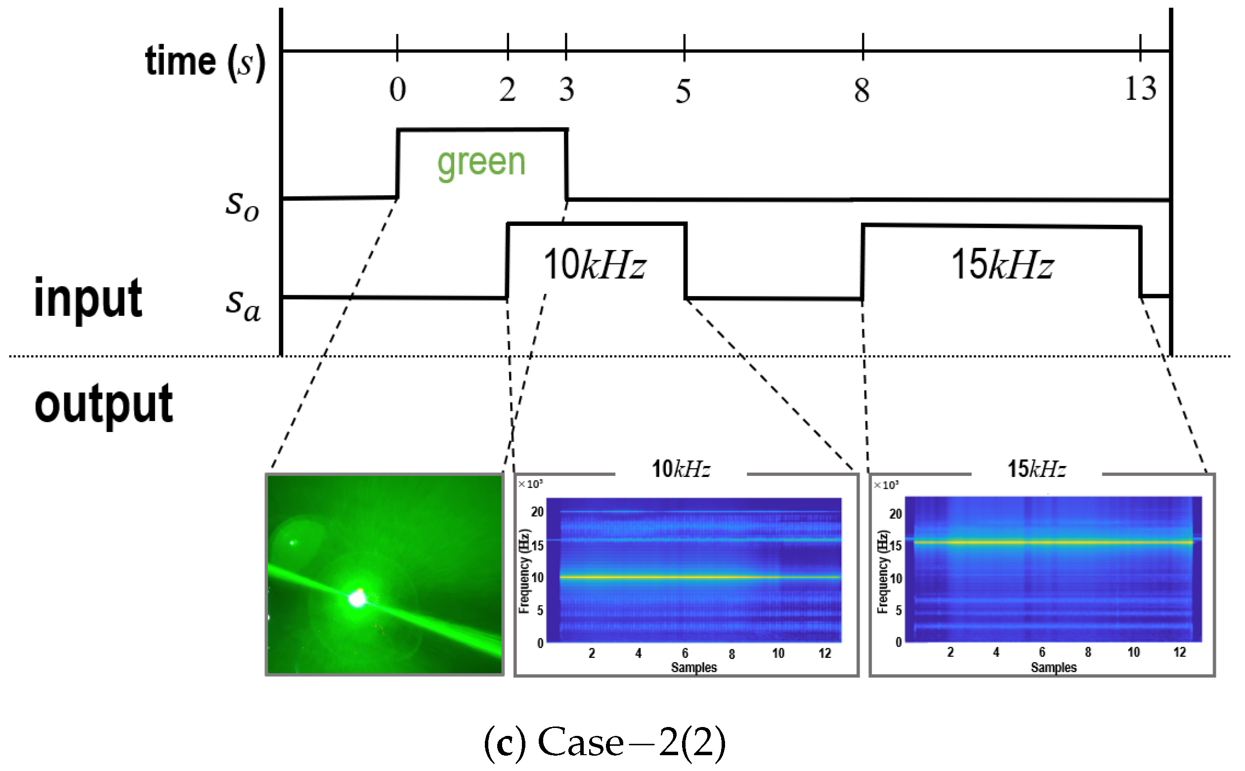 Applsci 14 08955 g015b