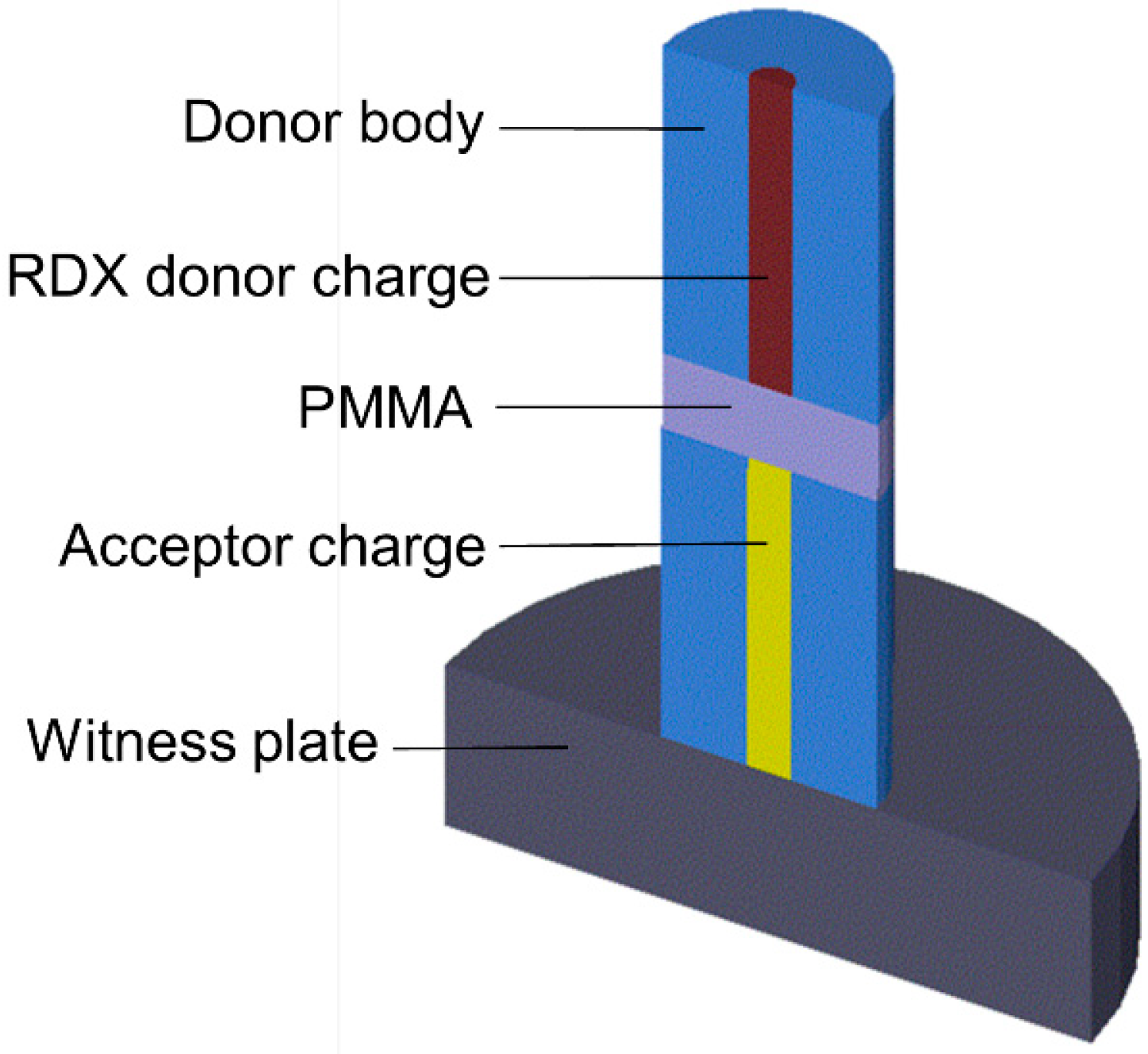 Applsci 14 08964 g005
