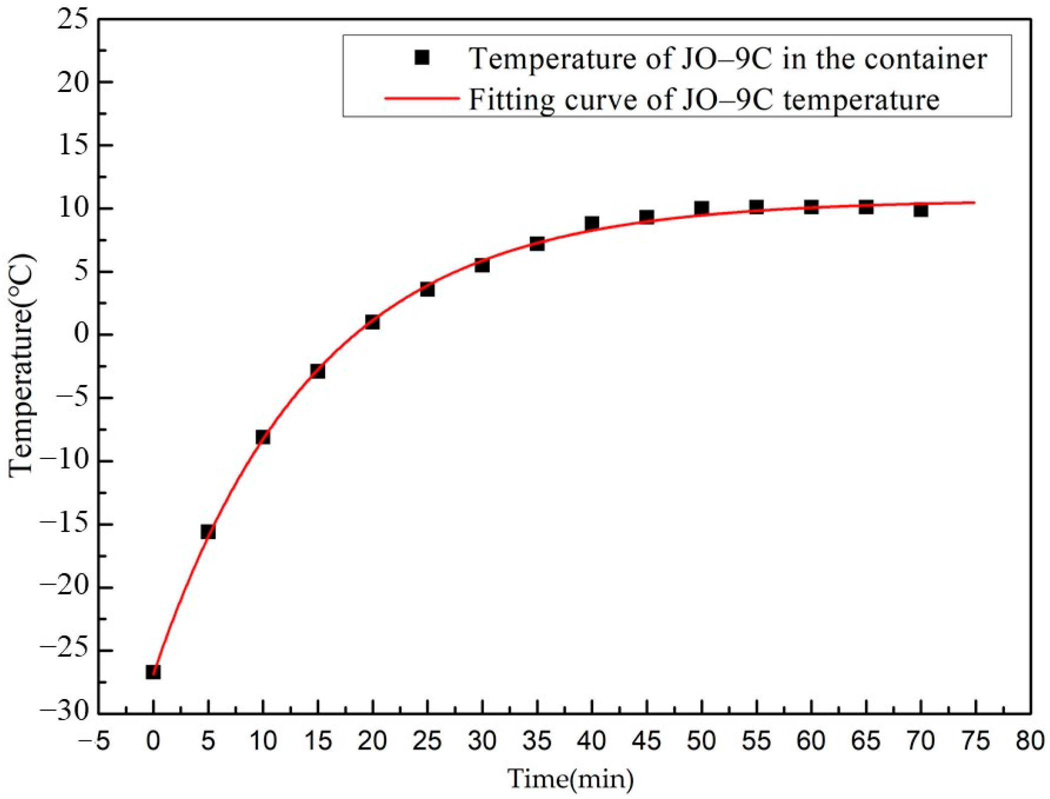Applsci 14 08964 g006